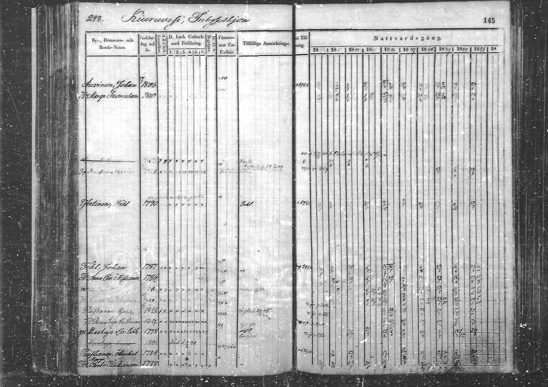 [ kuvat/145.jpg ]