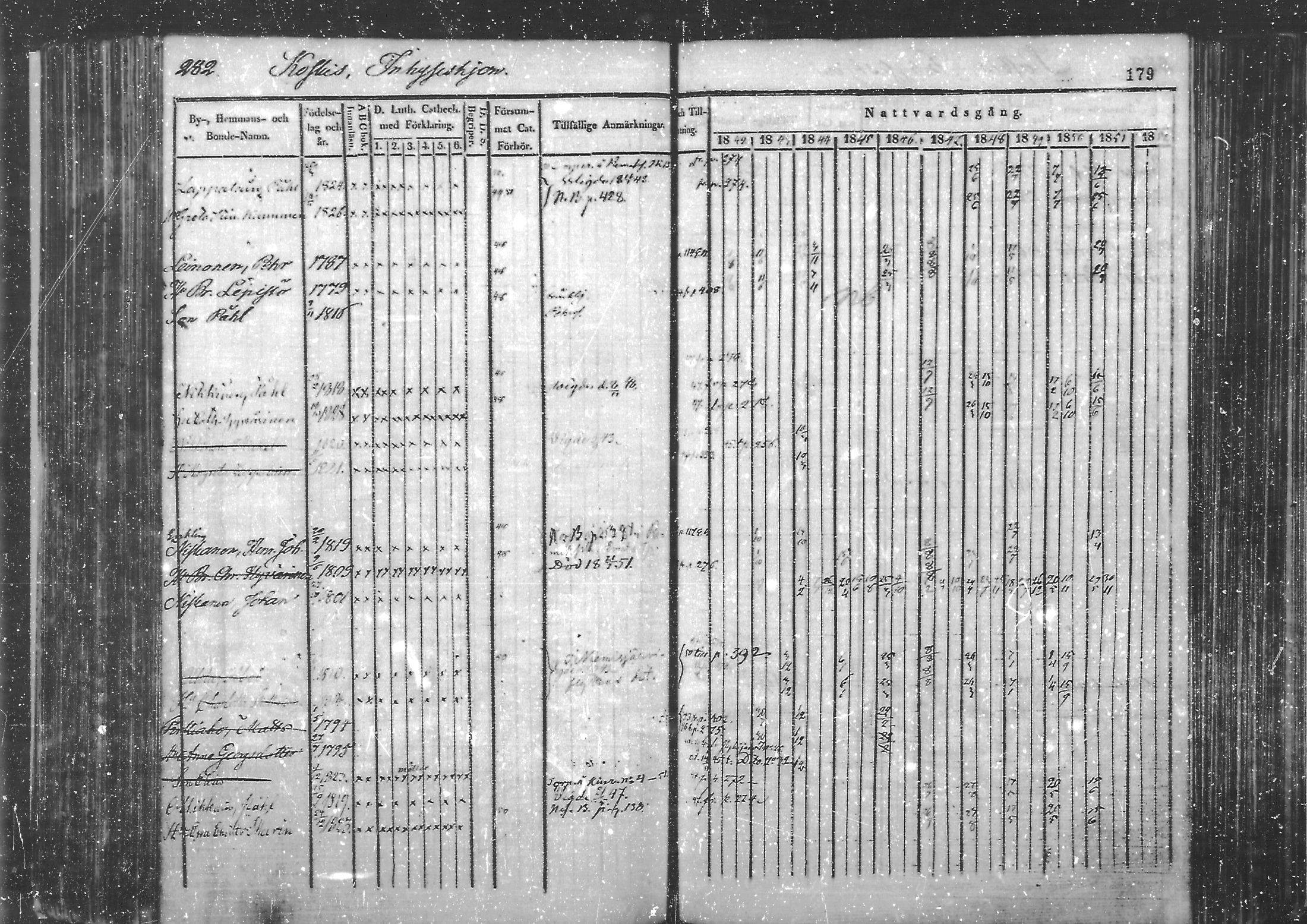 [ kuvat/179.jpg ]