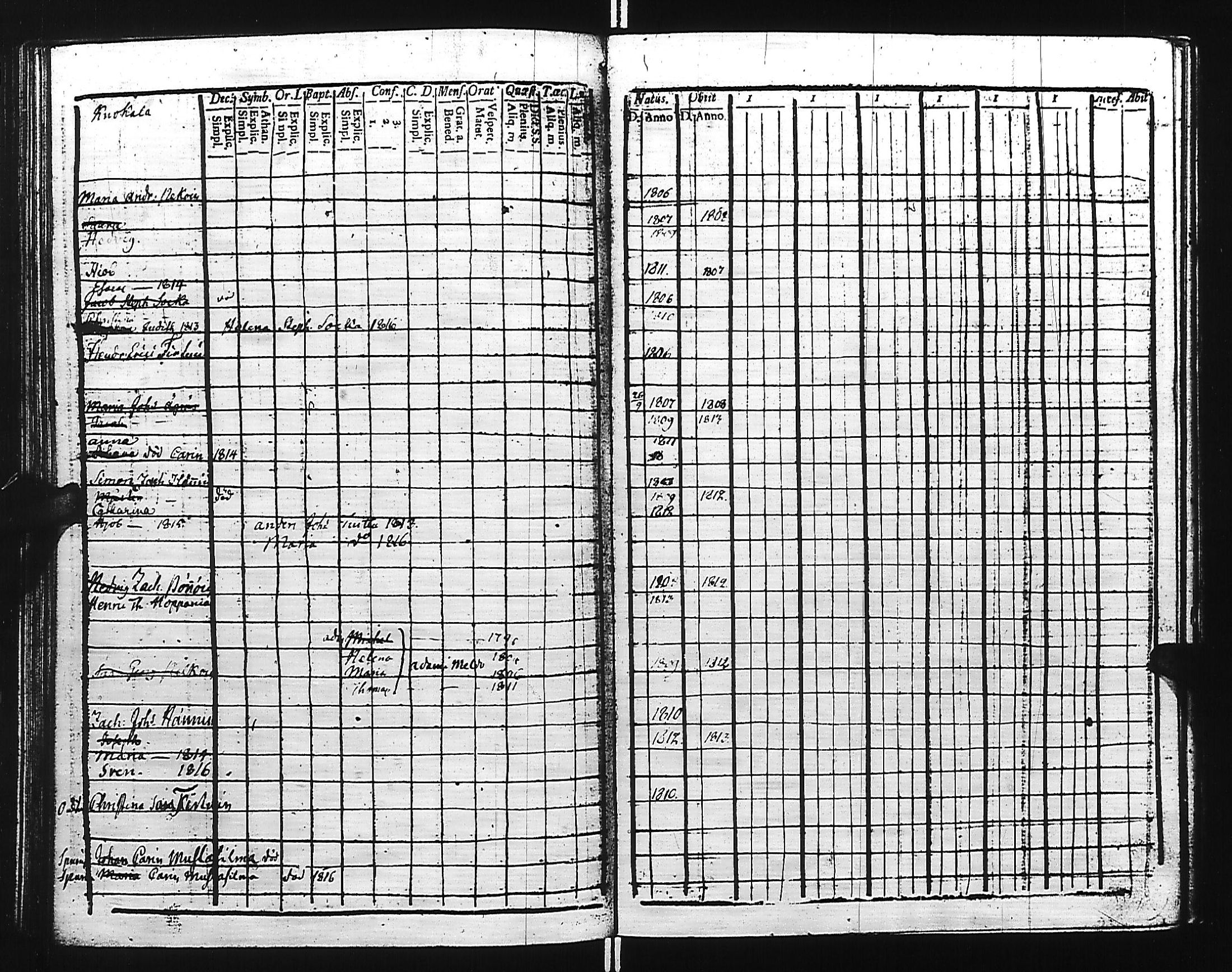 [ kuvat/126.jpg ]