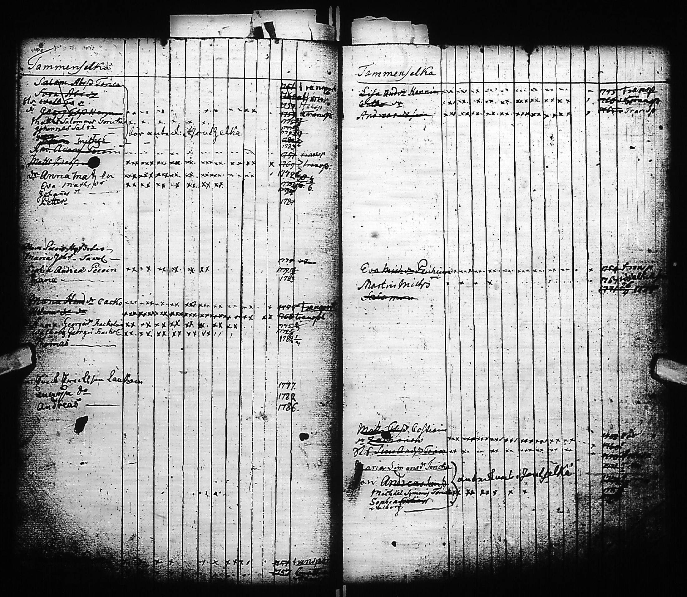 [ kuvat/142.jpg ]