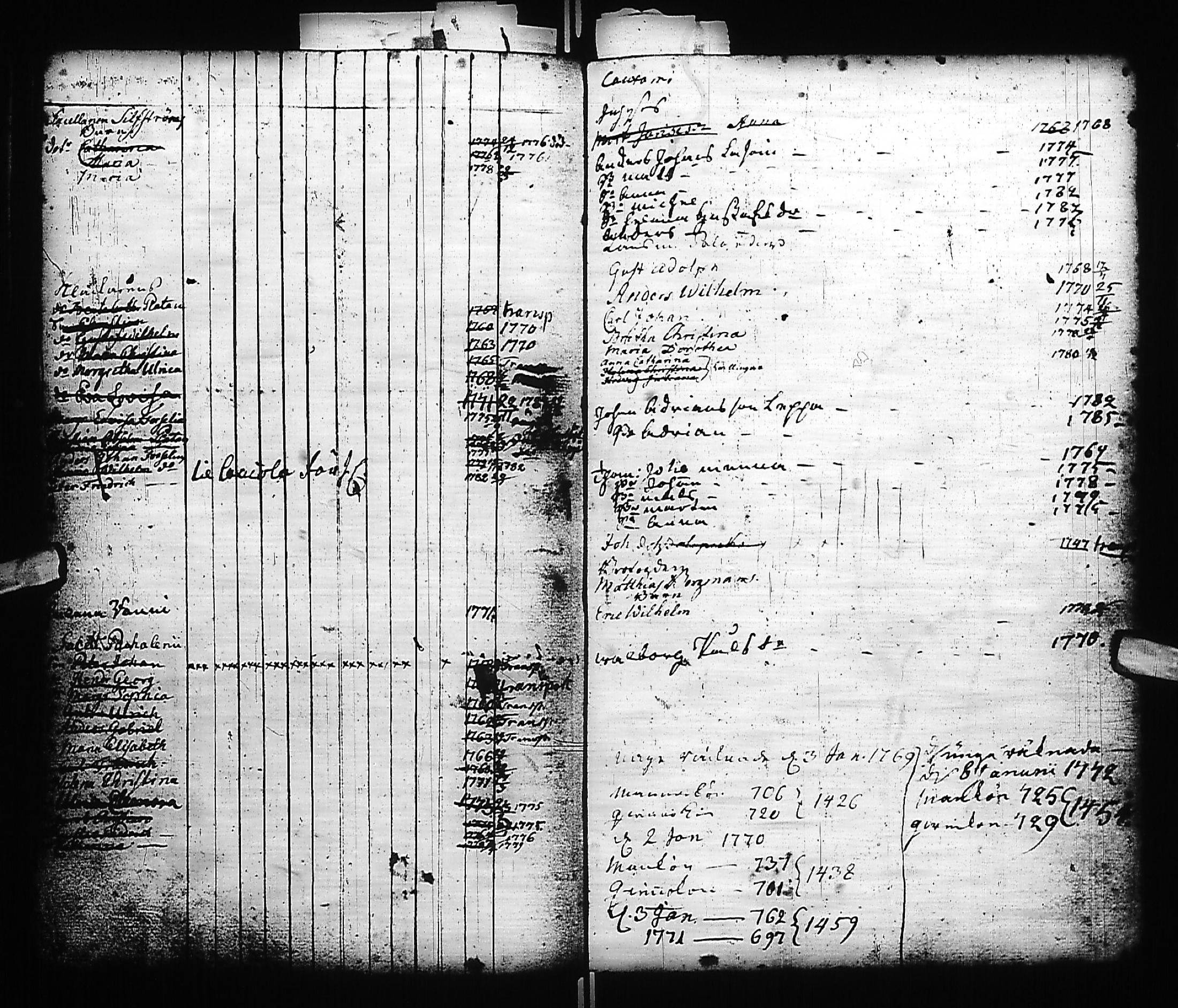 [ kuvat/171.jpg ]