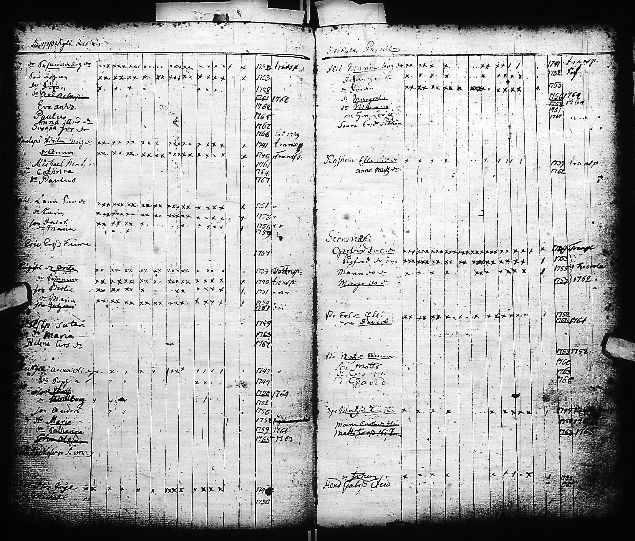 [ kuvat/187.jpg ]