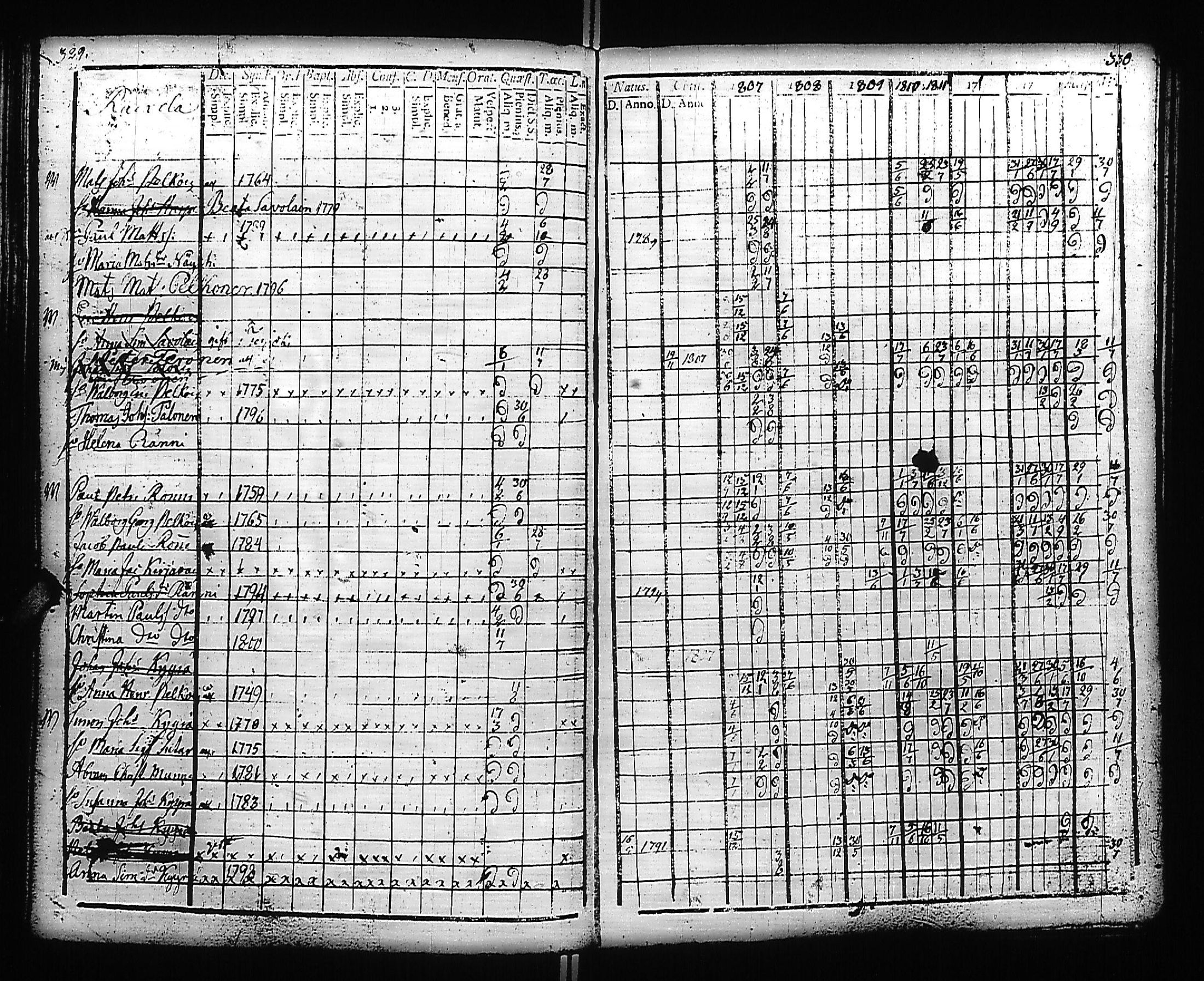 [ kuvat/168.jpg ]