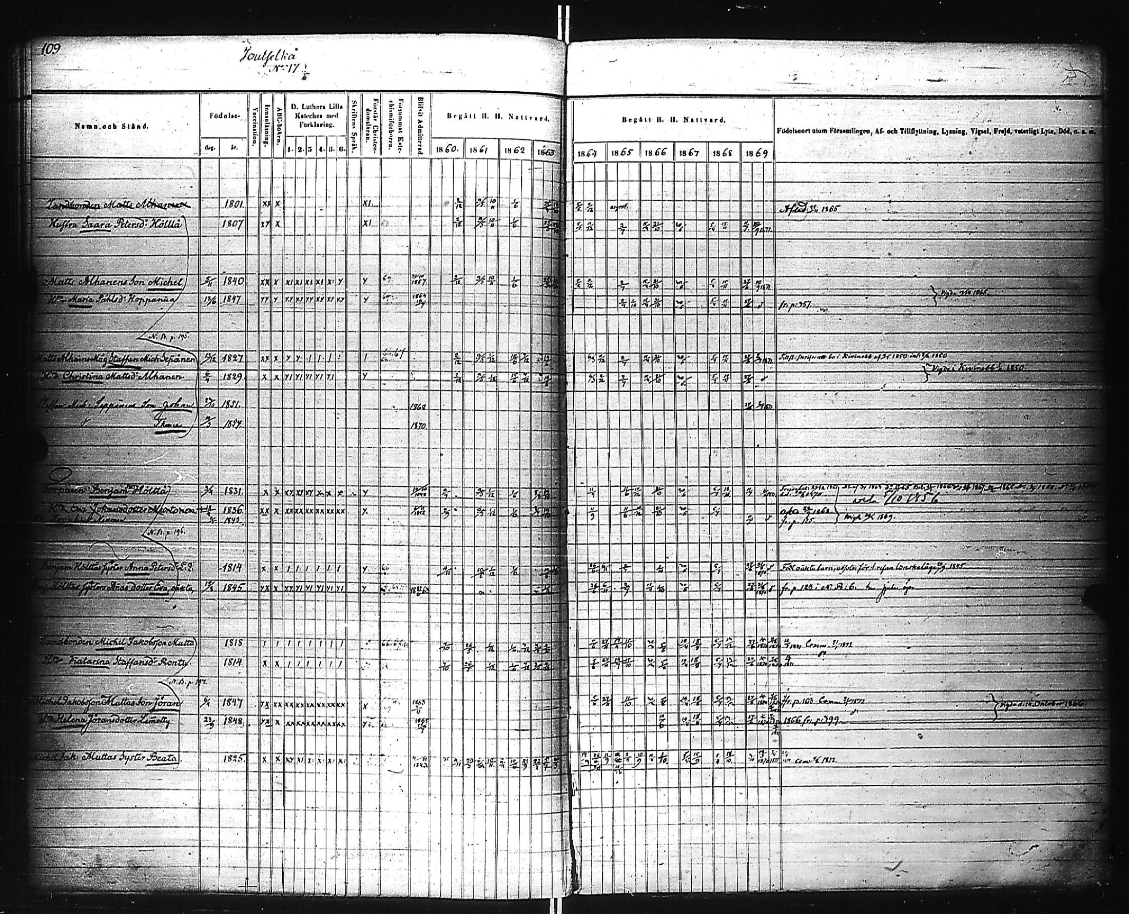 [ kuvat/111.jpg ]
