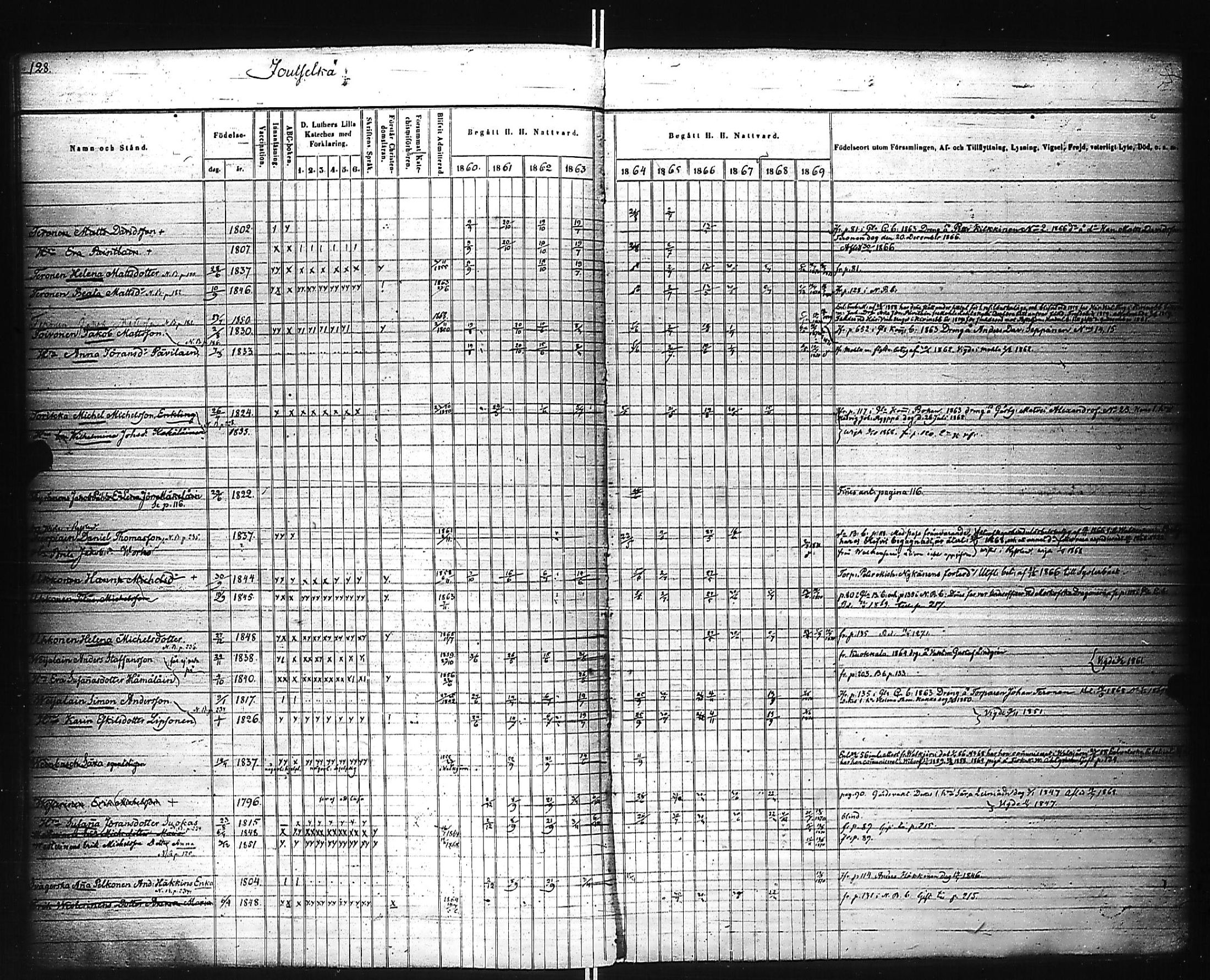 [ kuvat/130.jpg ]