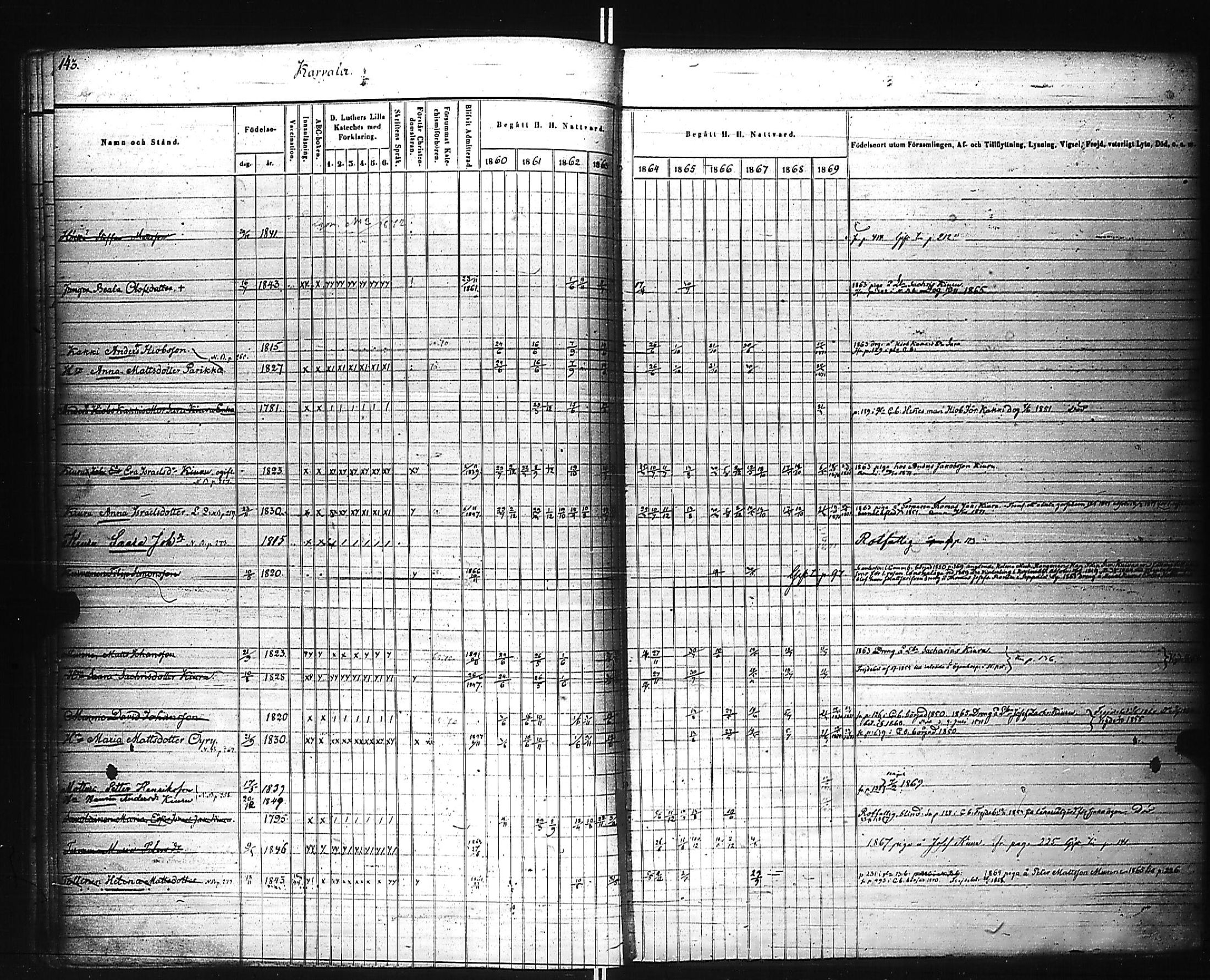 [ kuvat/145.jpg ]