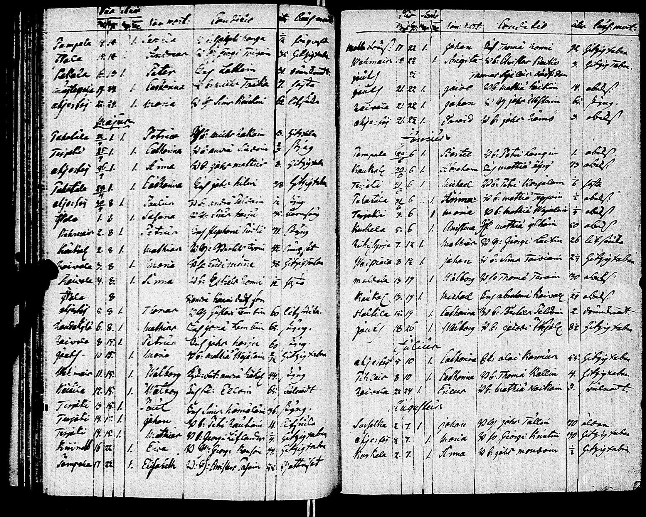 [ kuvat/186.jpg ]
