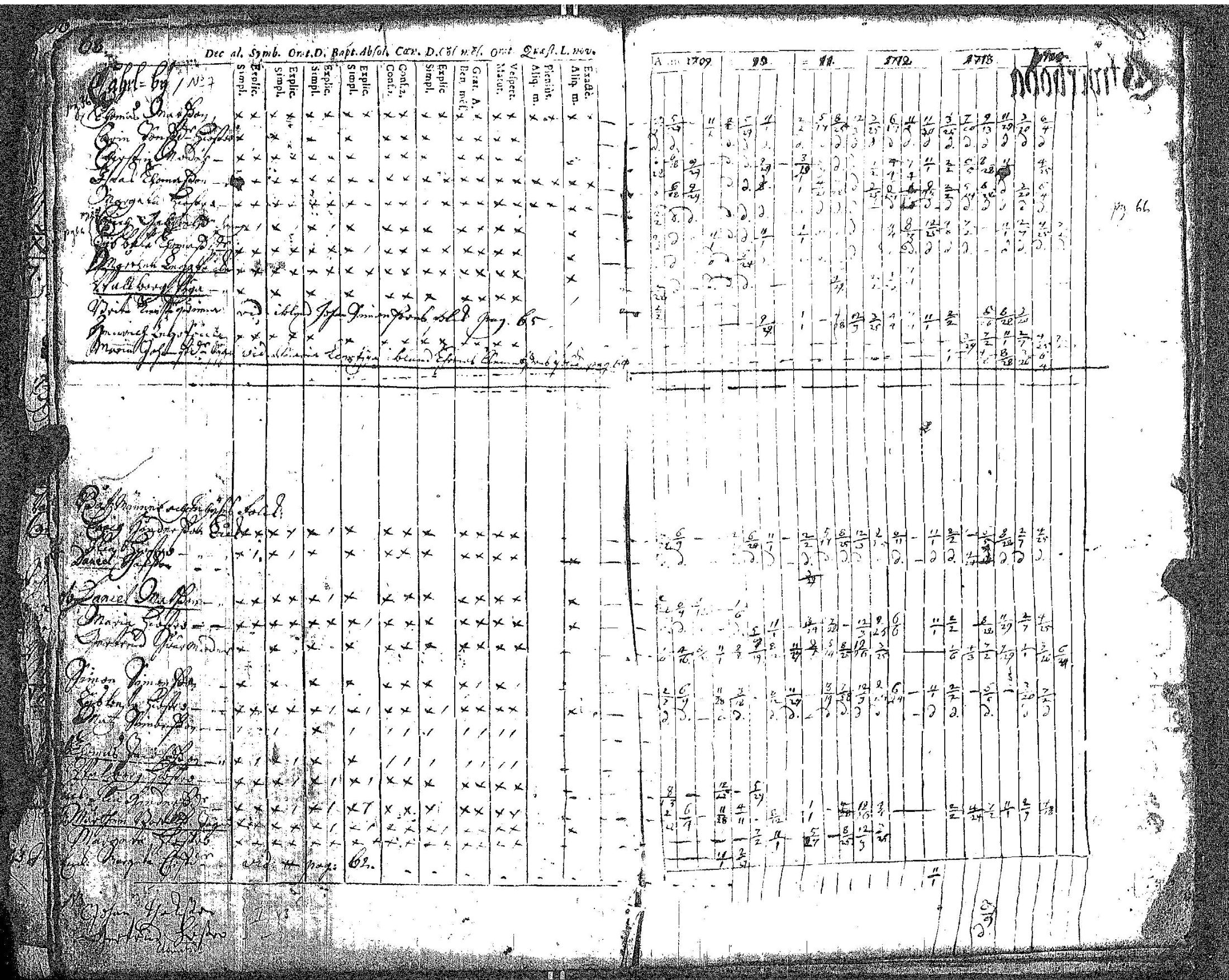 [ kuvat/73.jpg ]