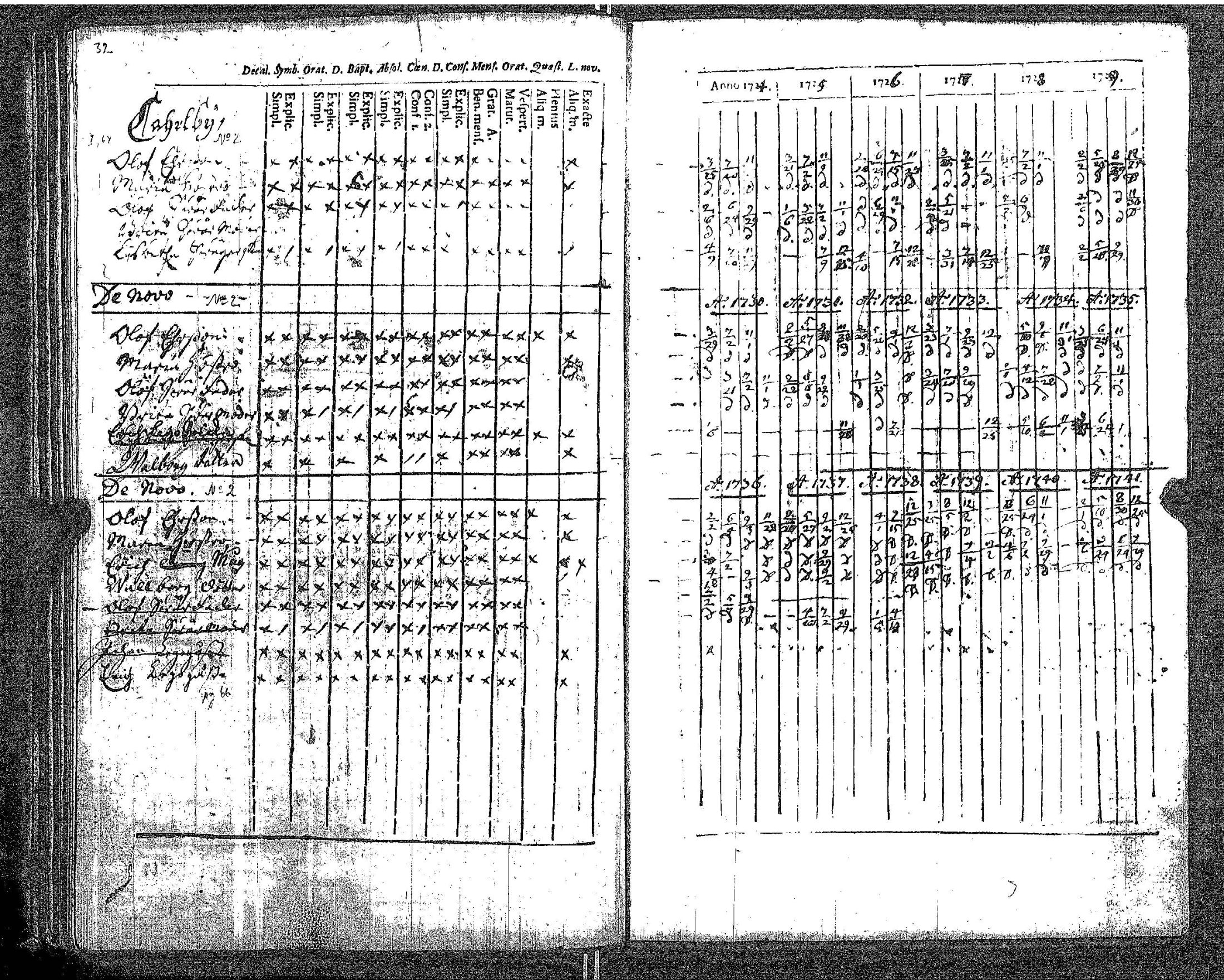 [ kuvat/38.jpg ]