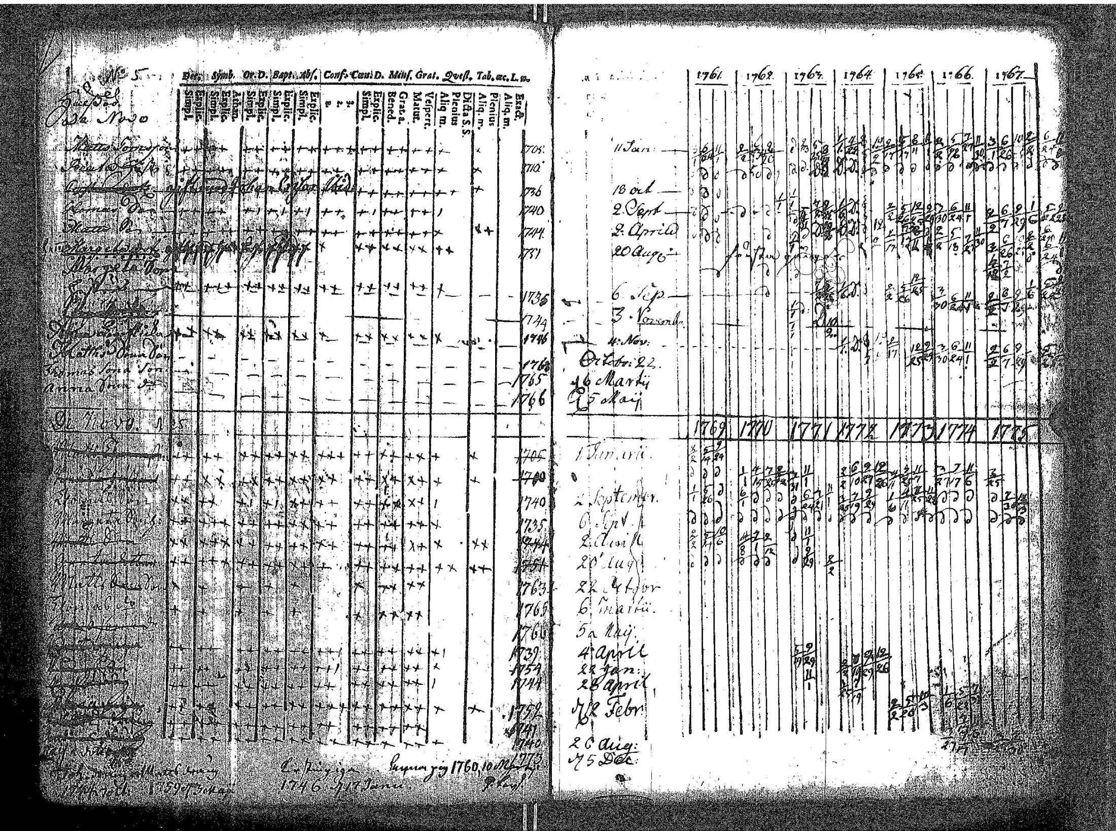 [ kuvat/77.jpg ]