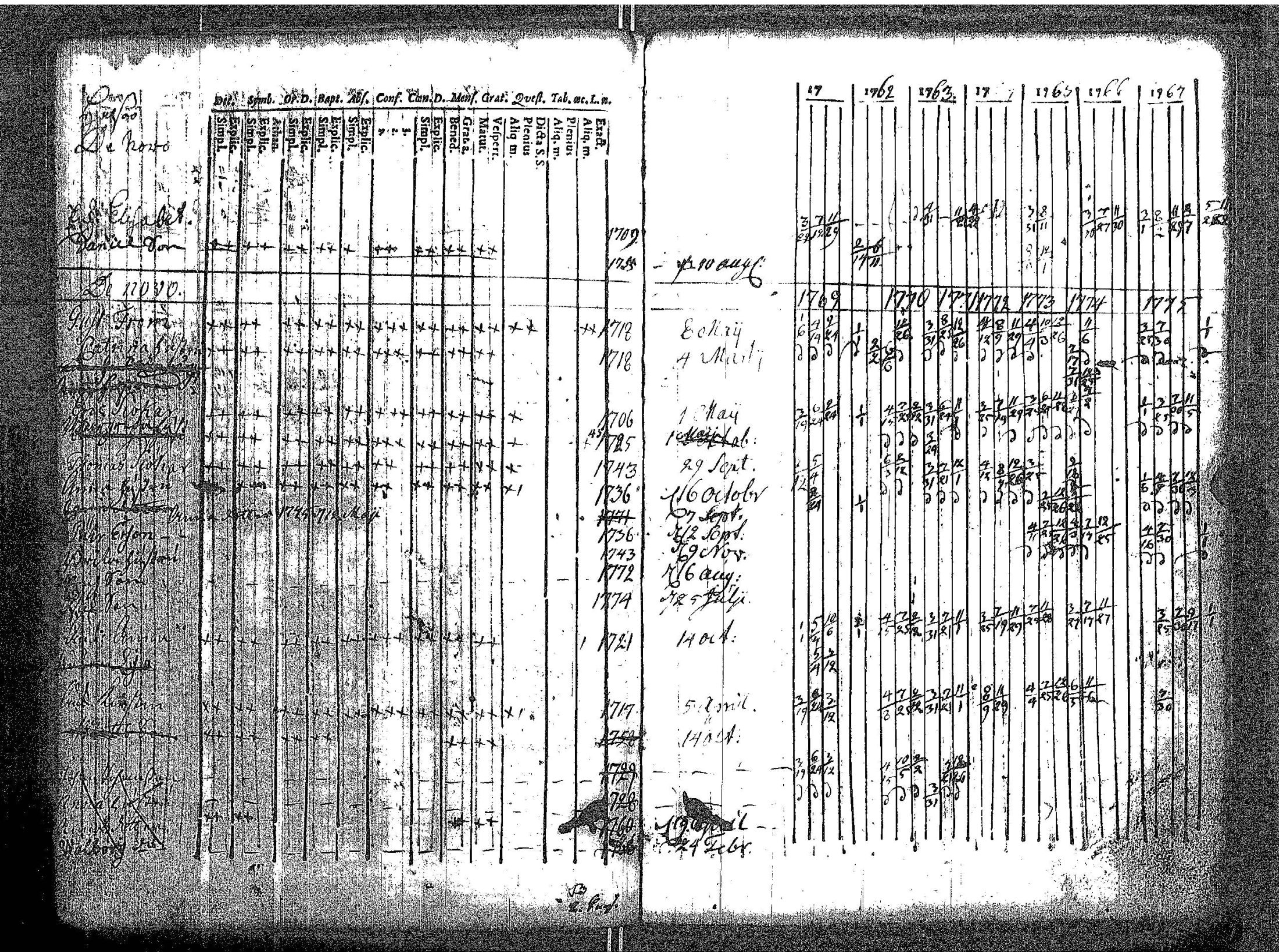 [ kuvat/81.jpg ]