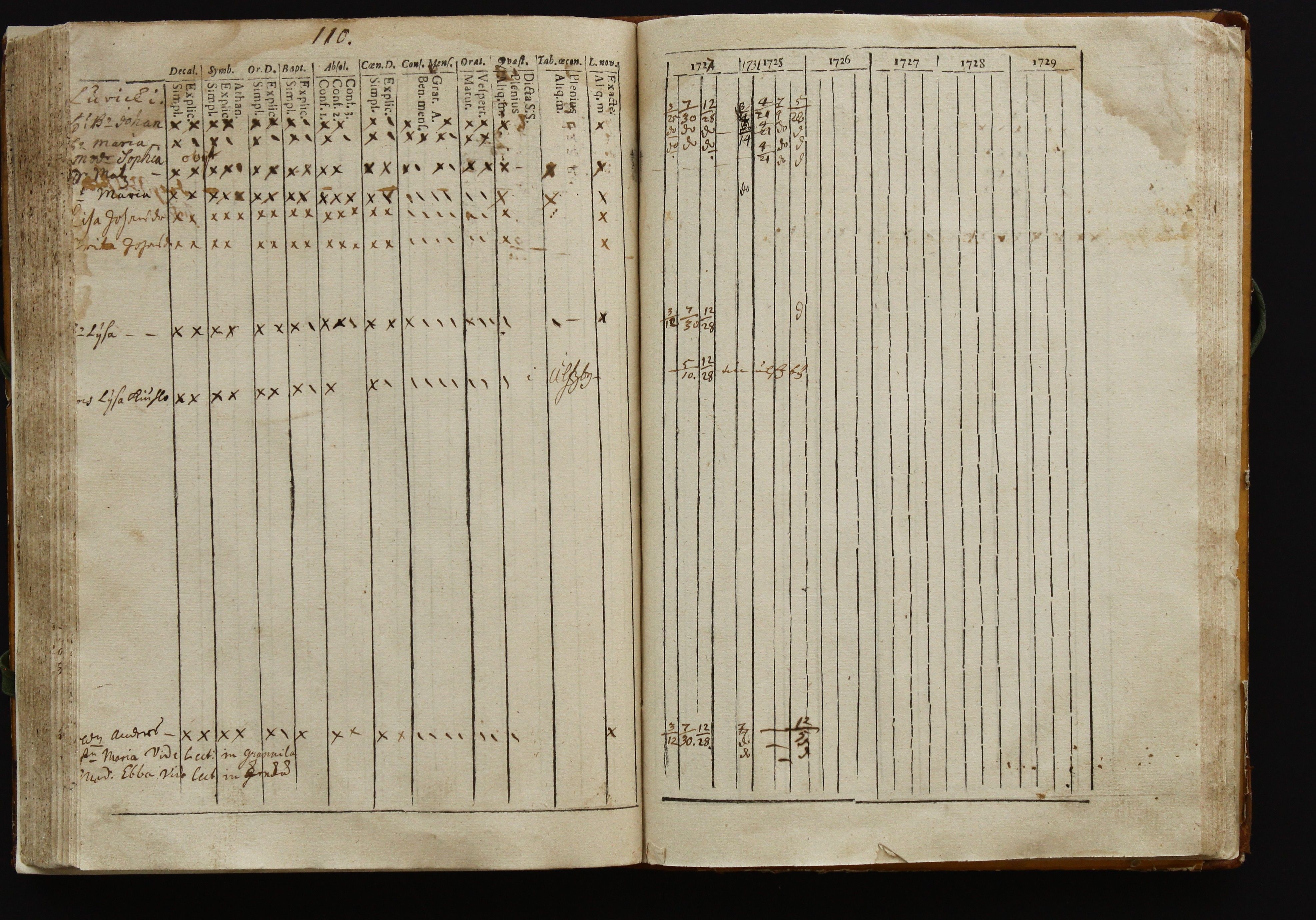 [ kuvat/119.jpg ]
