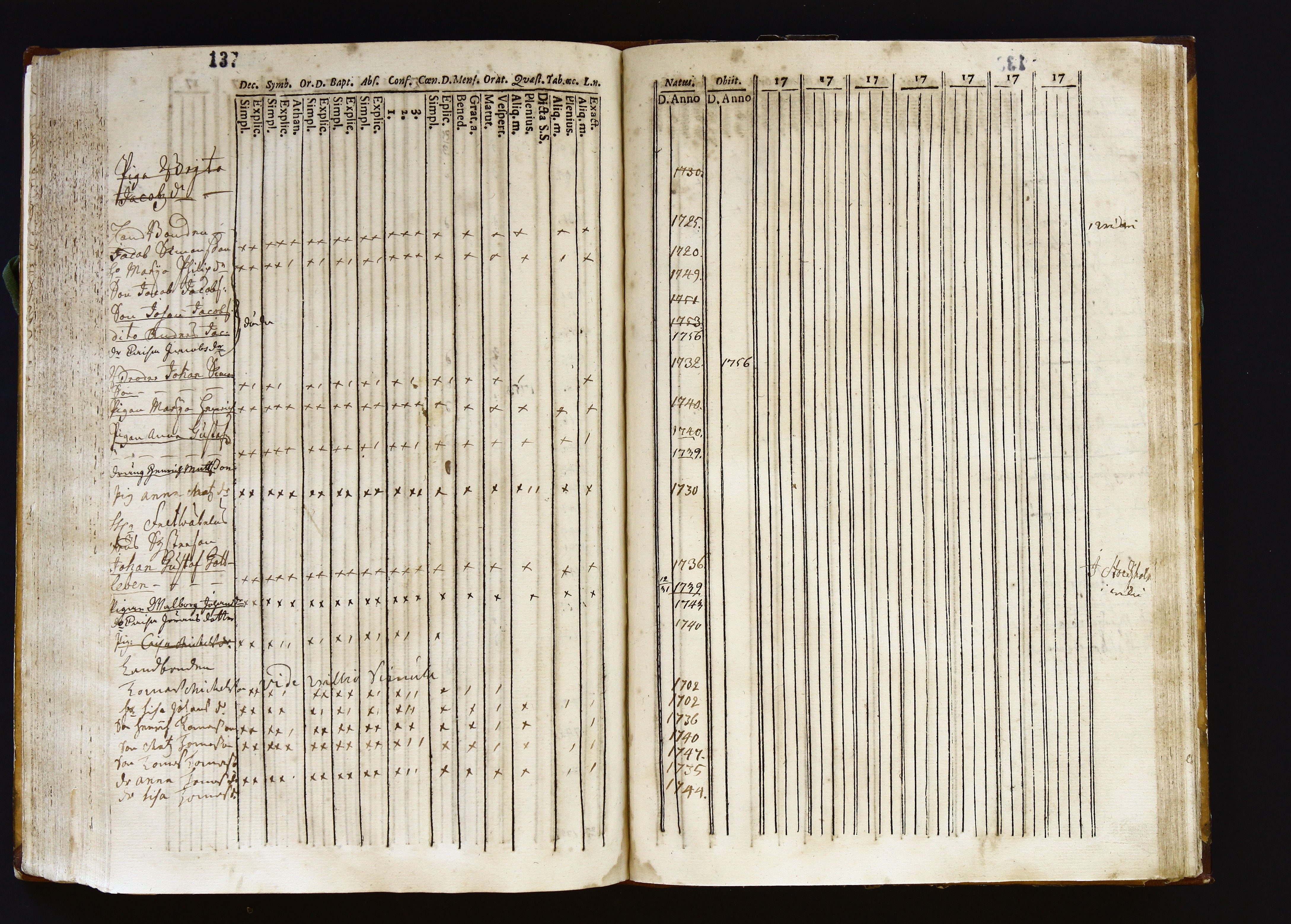 [ kuvat/164.jpg ]