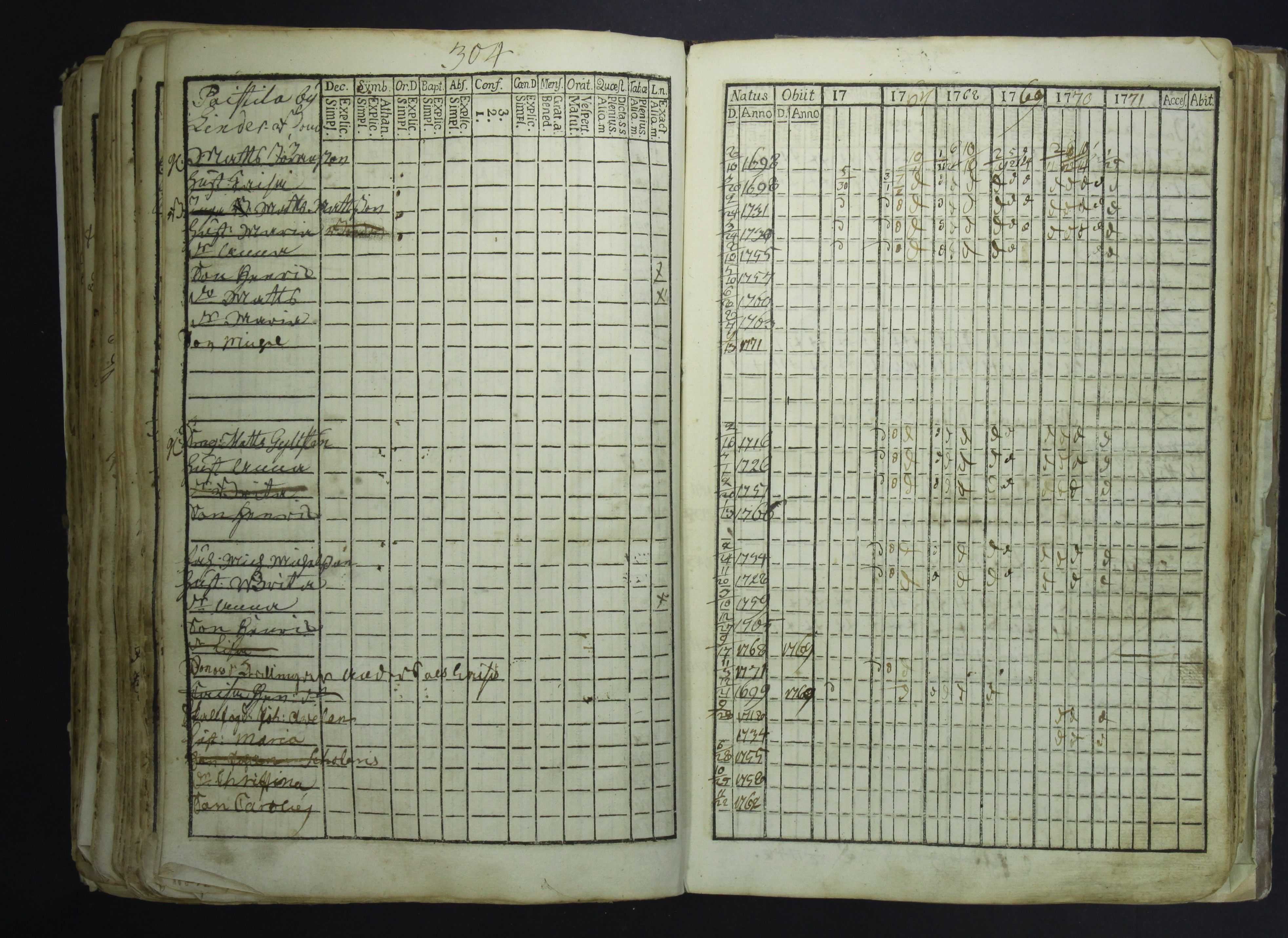 [ kuvat/317.jpg ]