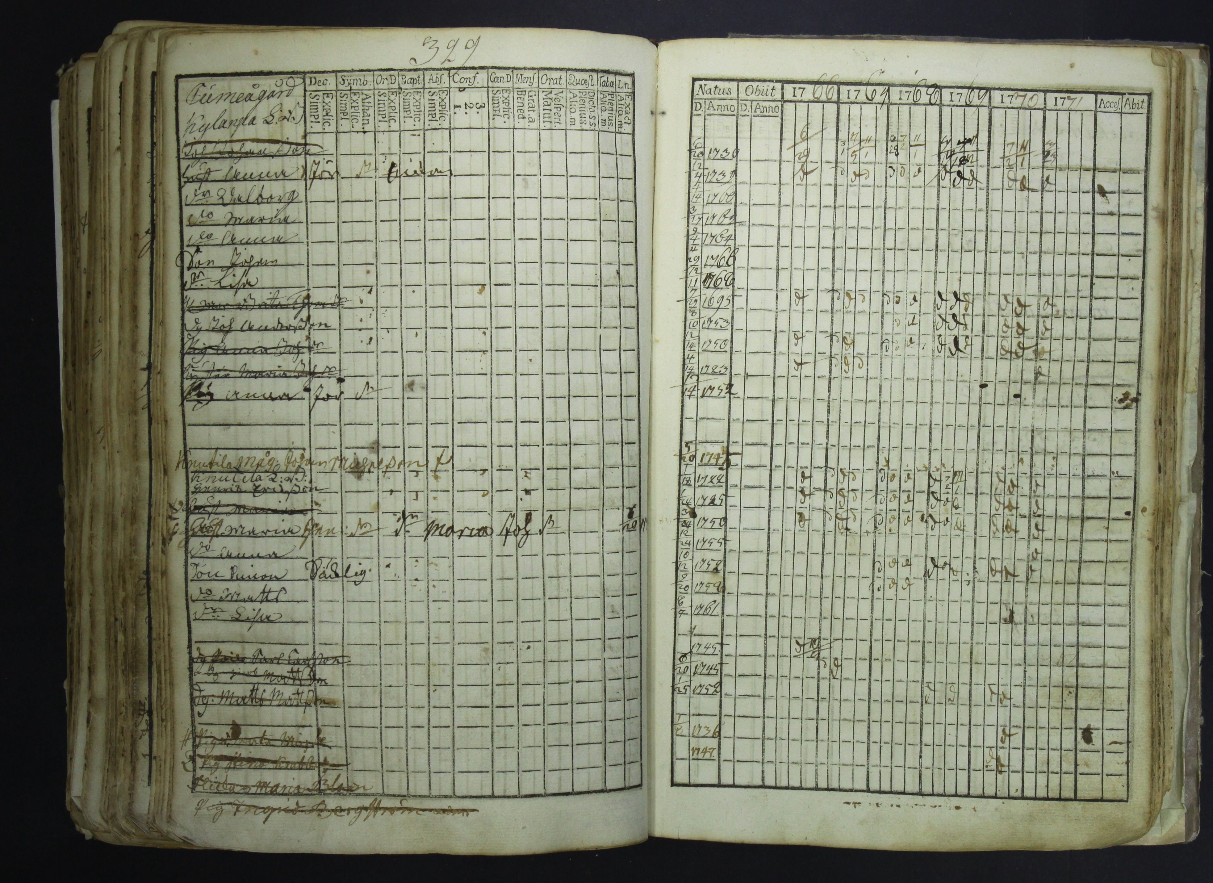[ kuvat/342.jpg ]