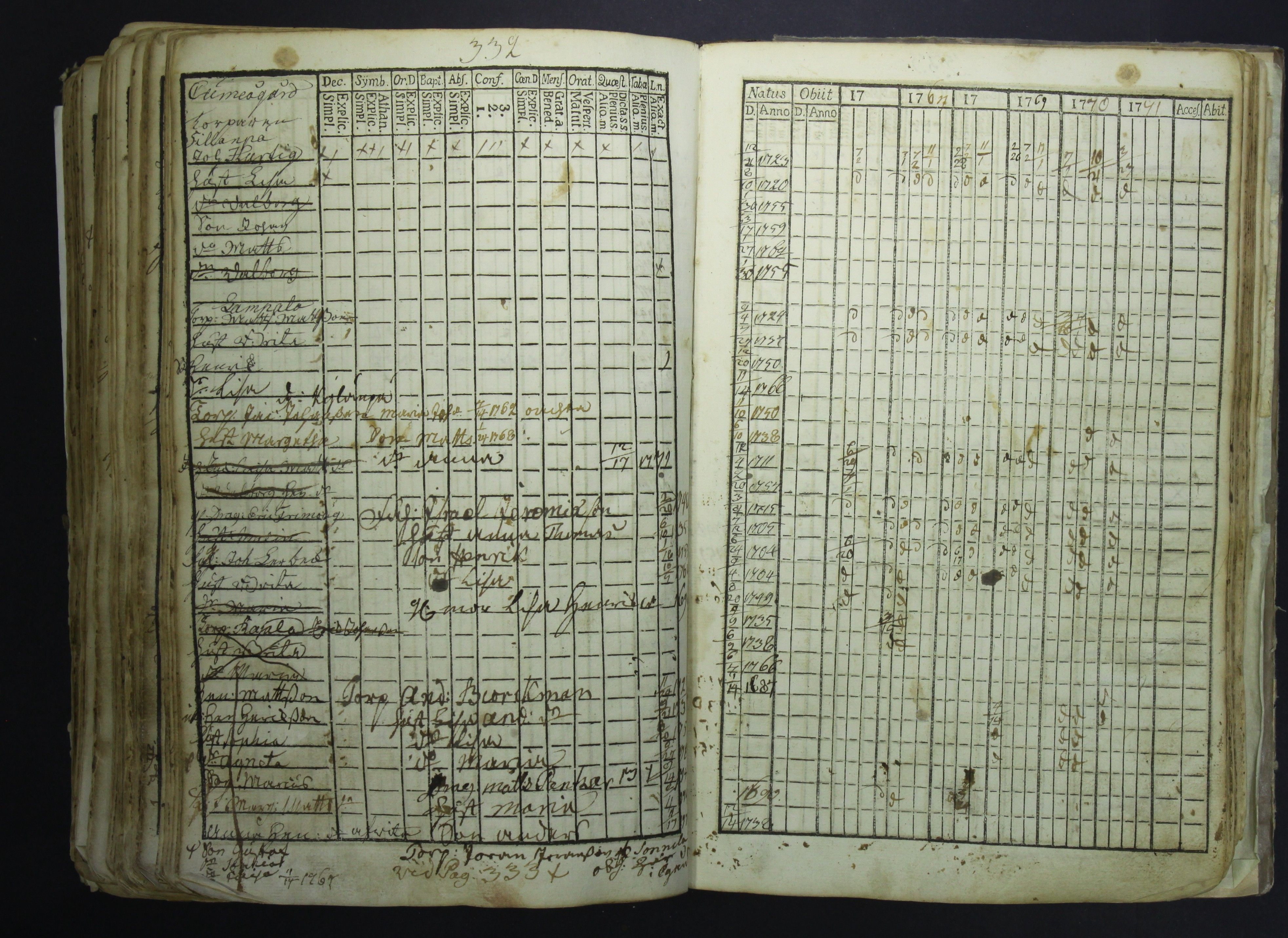 [ kuvat/345.jpg ]
