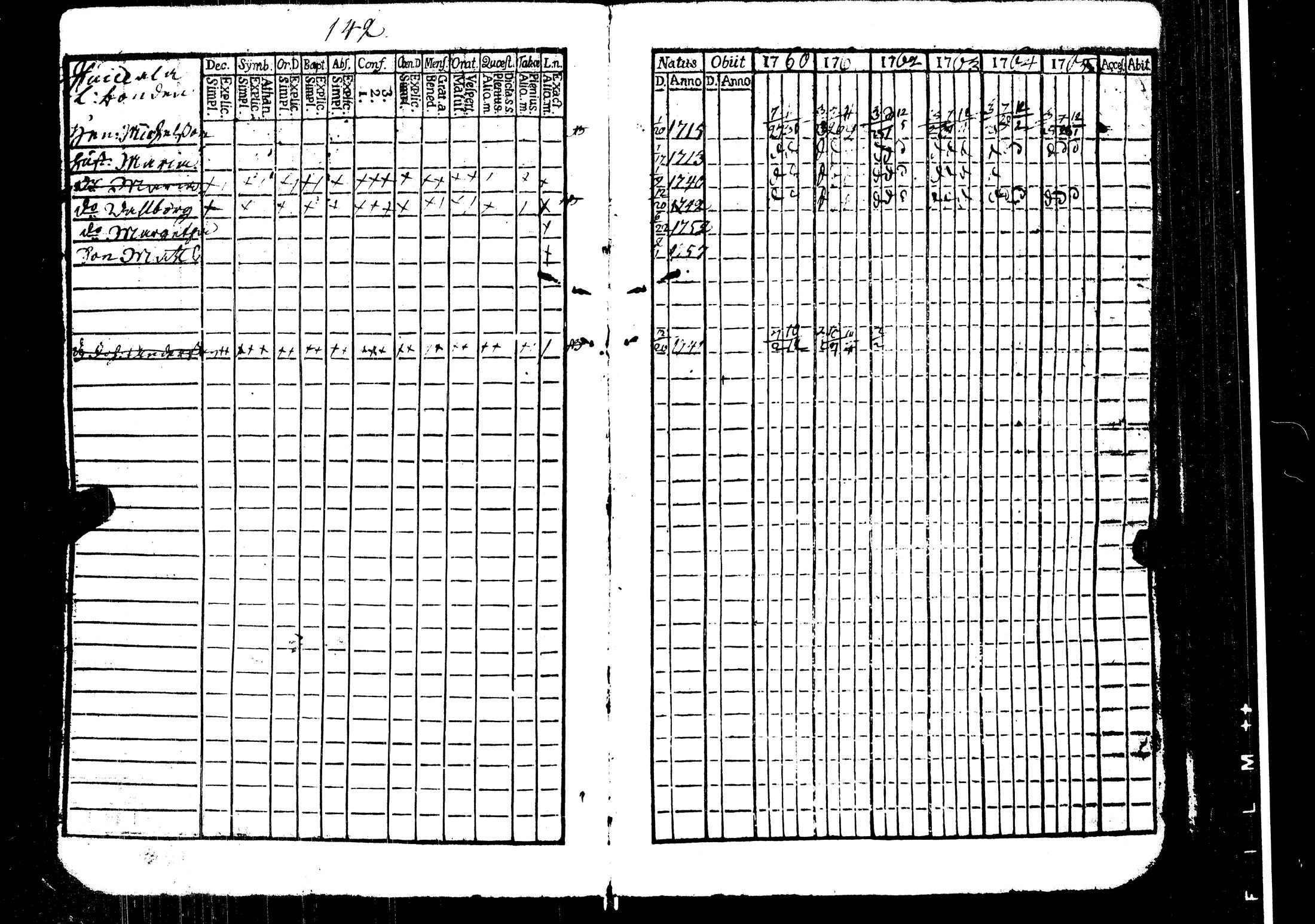 [ kuvat/145.jpg ]