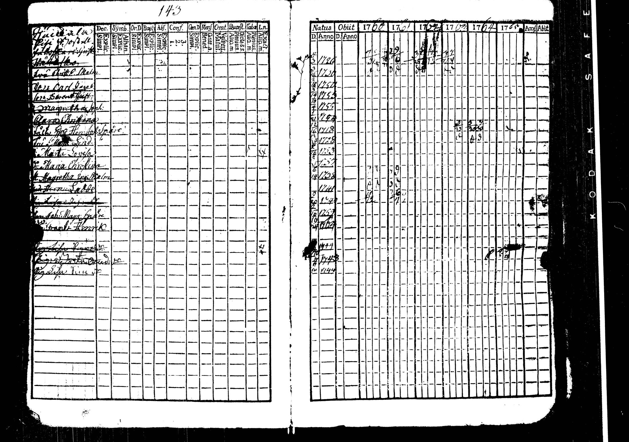 [ kuvat/146.jpg ]