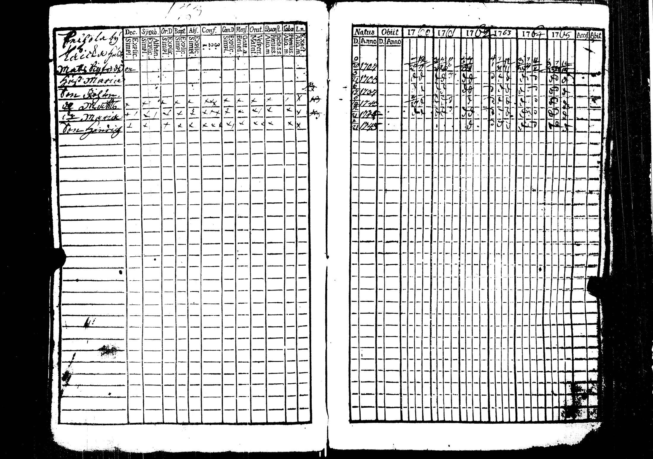[ kuvat/176.jpg ]