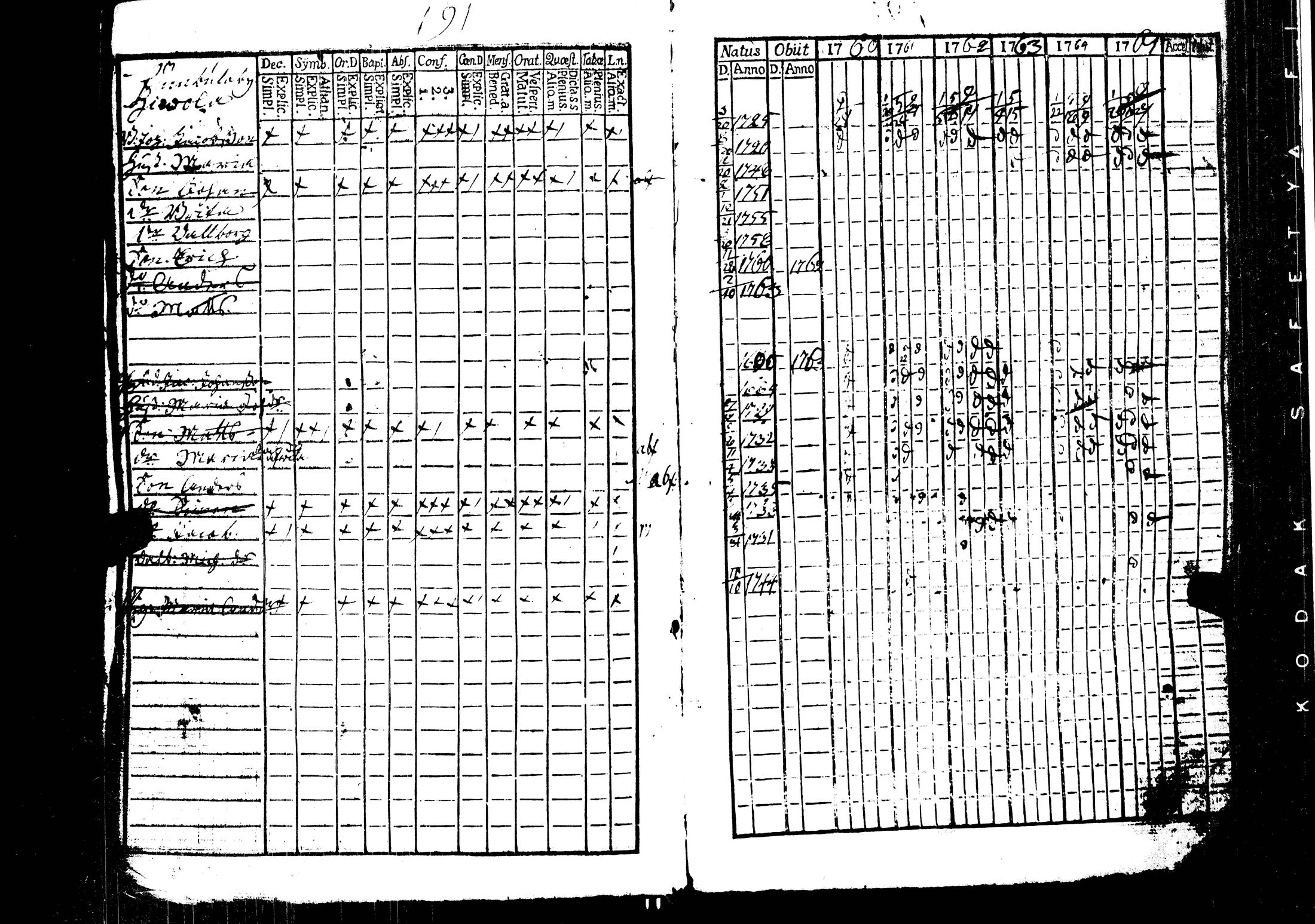 [ kuvat/194.jpg ]