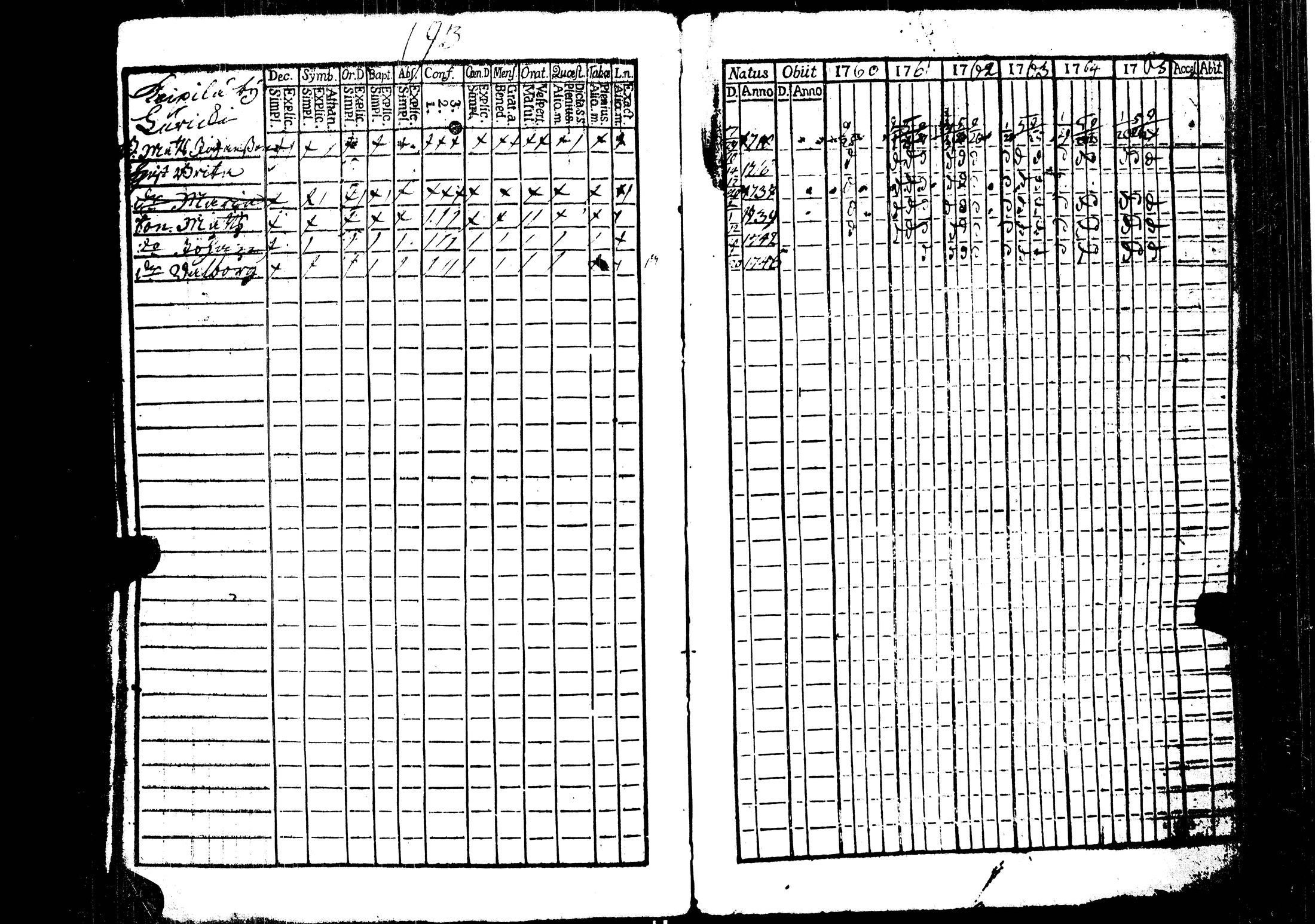 [ kuvat/196.jpg ]