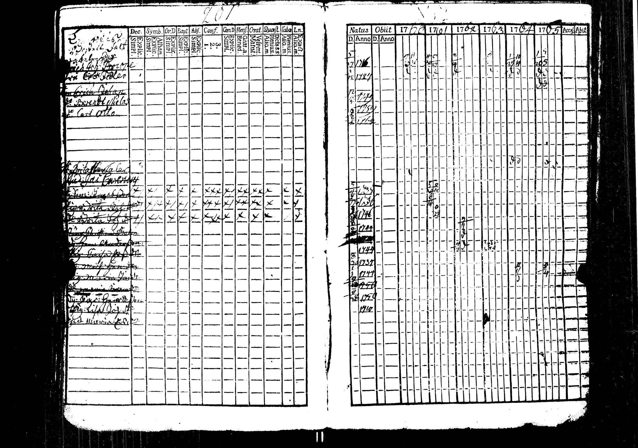 [ kuvat/204.jpg ]