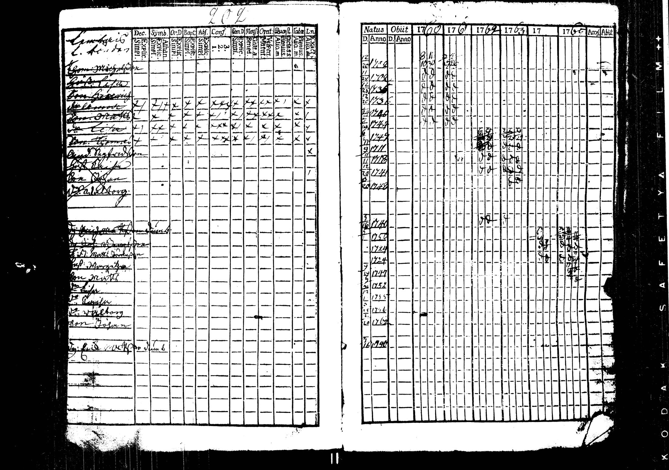 [ kuvat/205.jpg ]