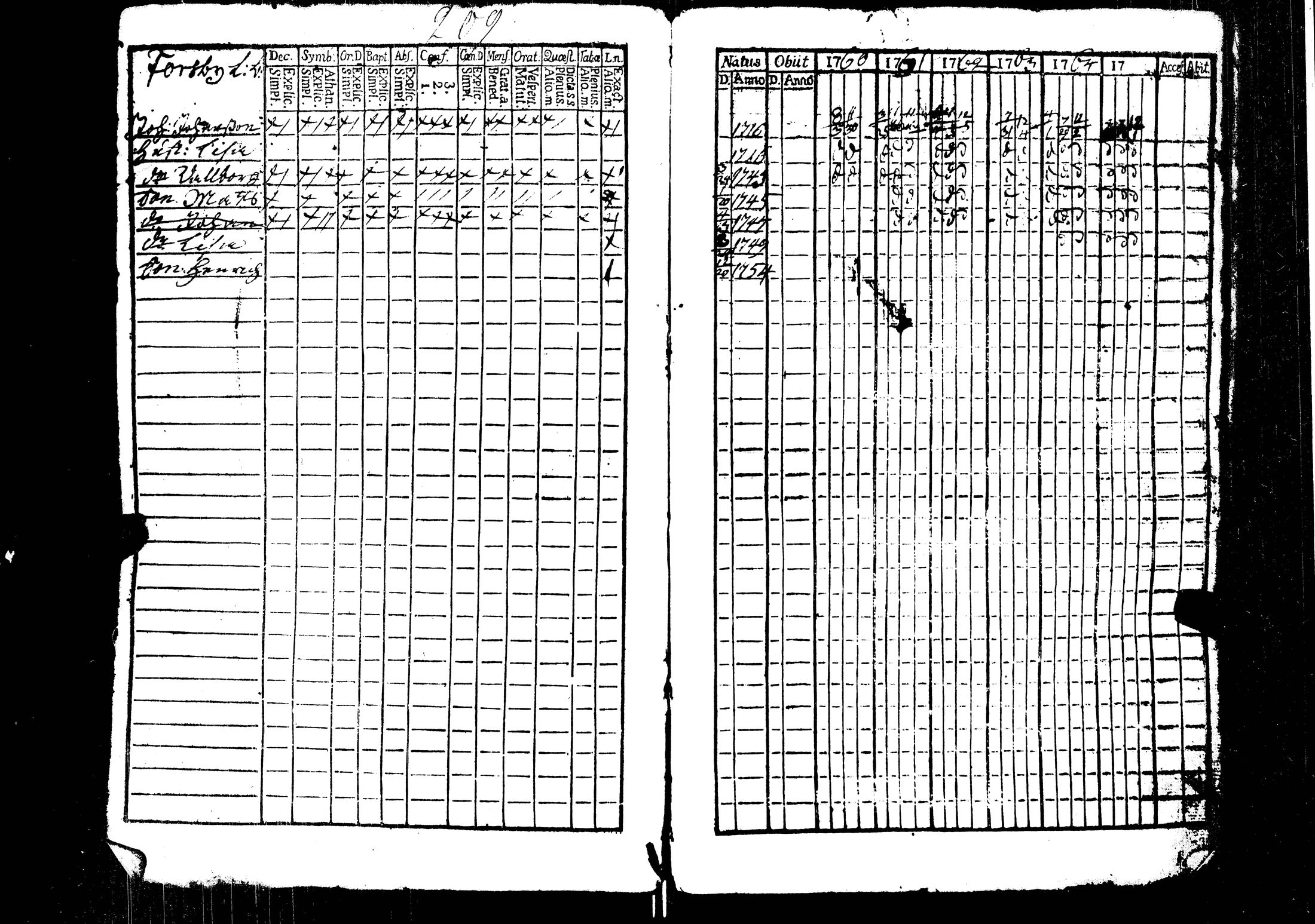 [ kuvat/212.jpg ]