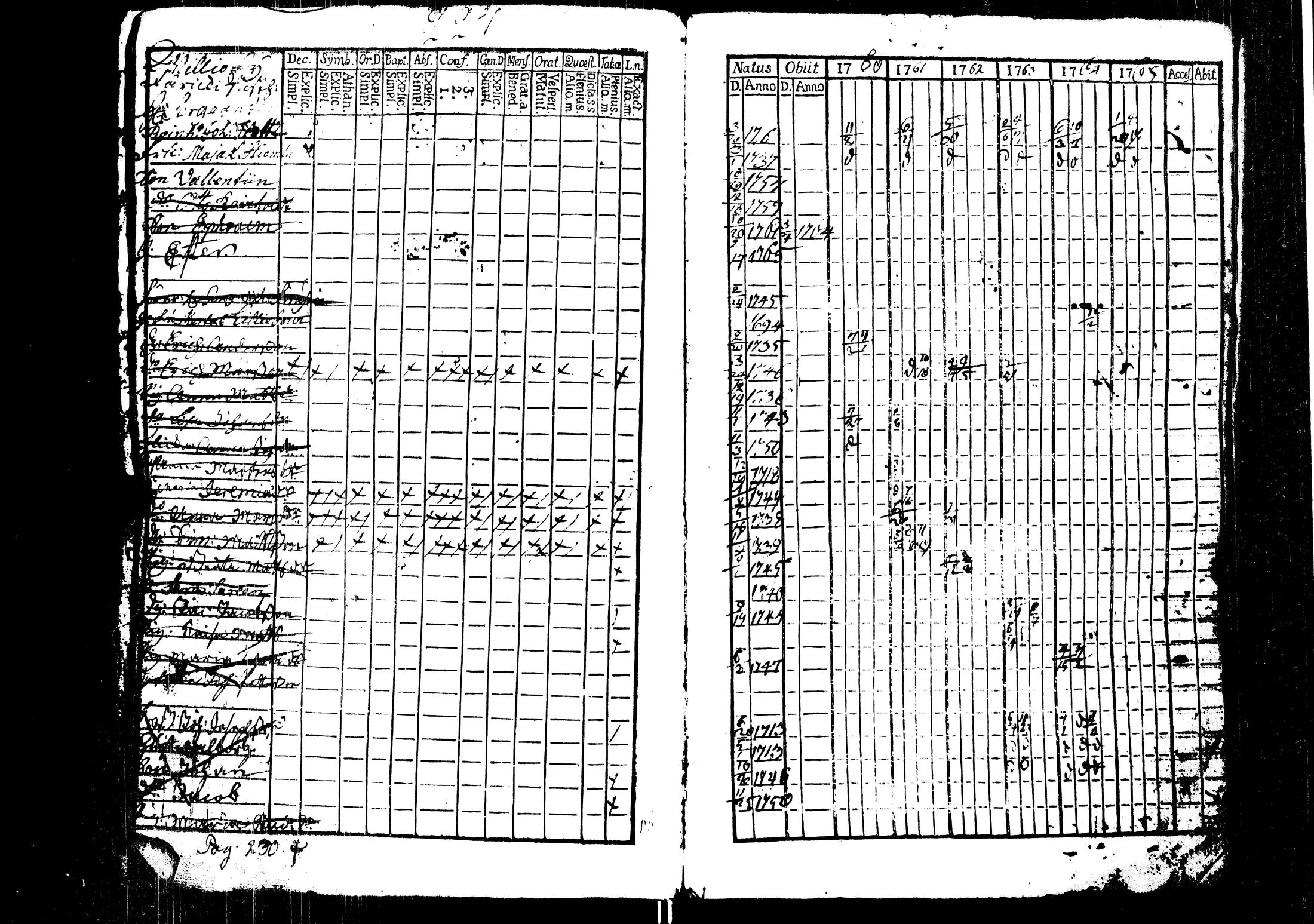 [ kuvat/230.jpg ]