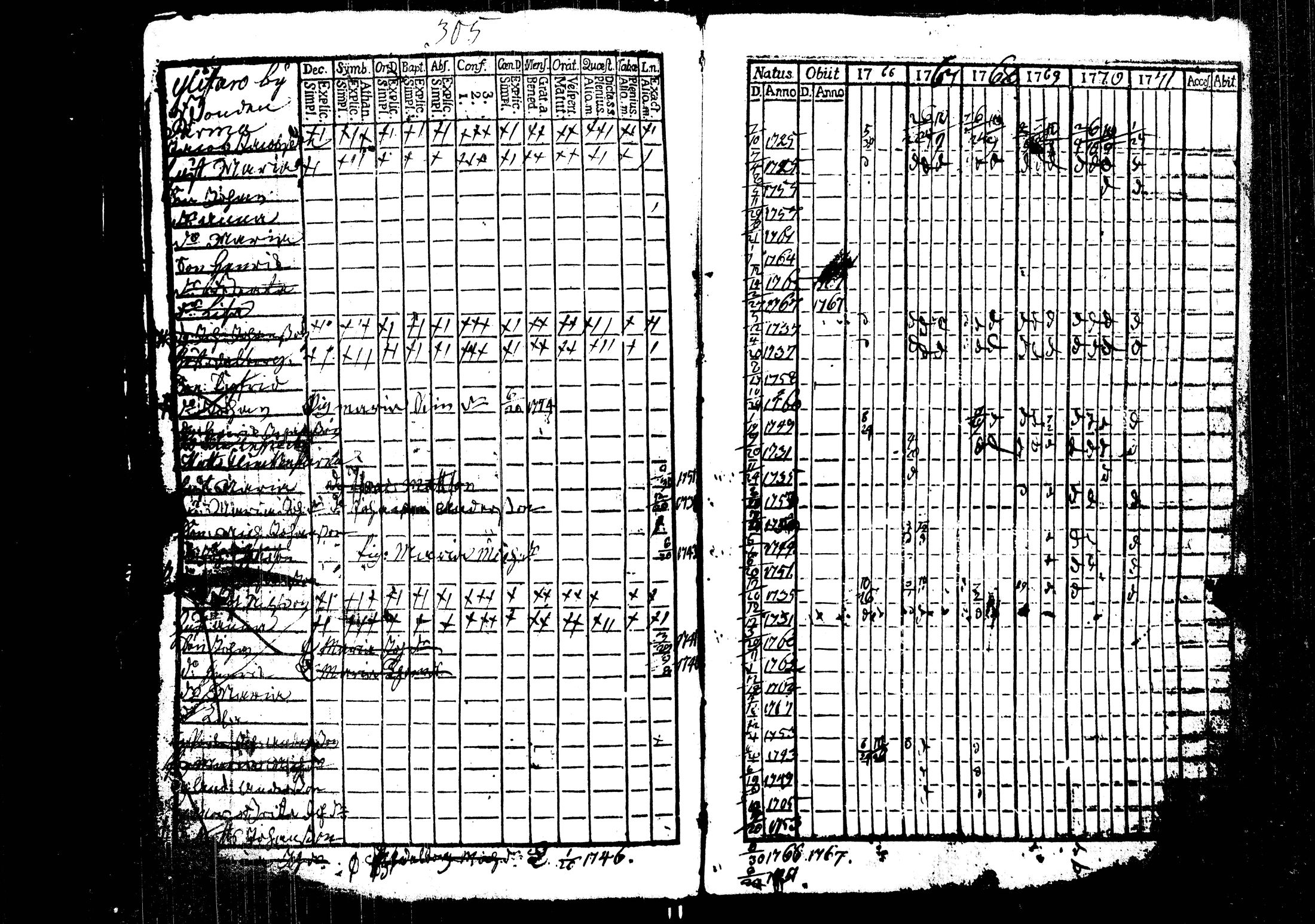 [ kuvat/308.jpg ]
