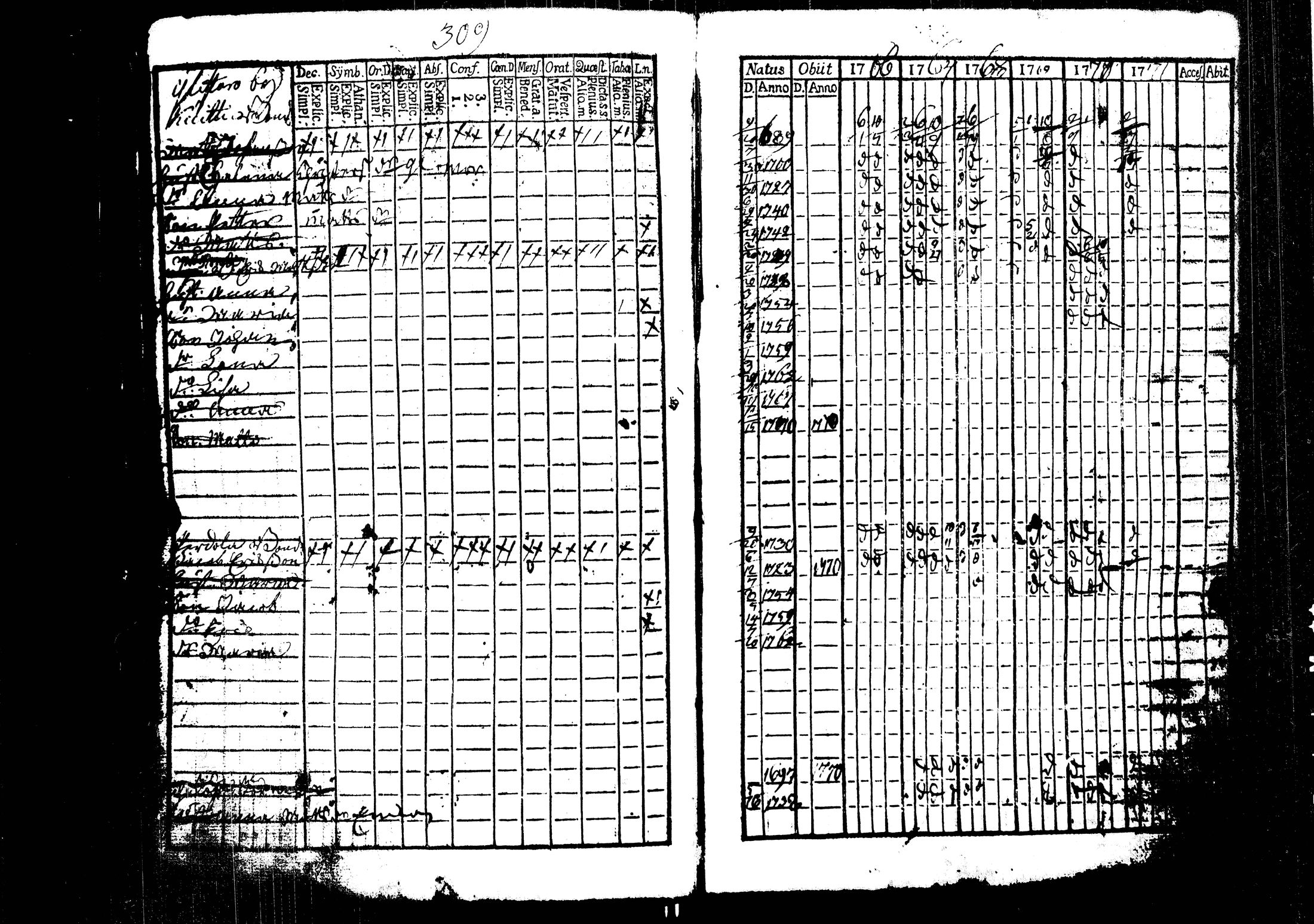 [ kuvat/312.jpg ]