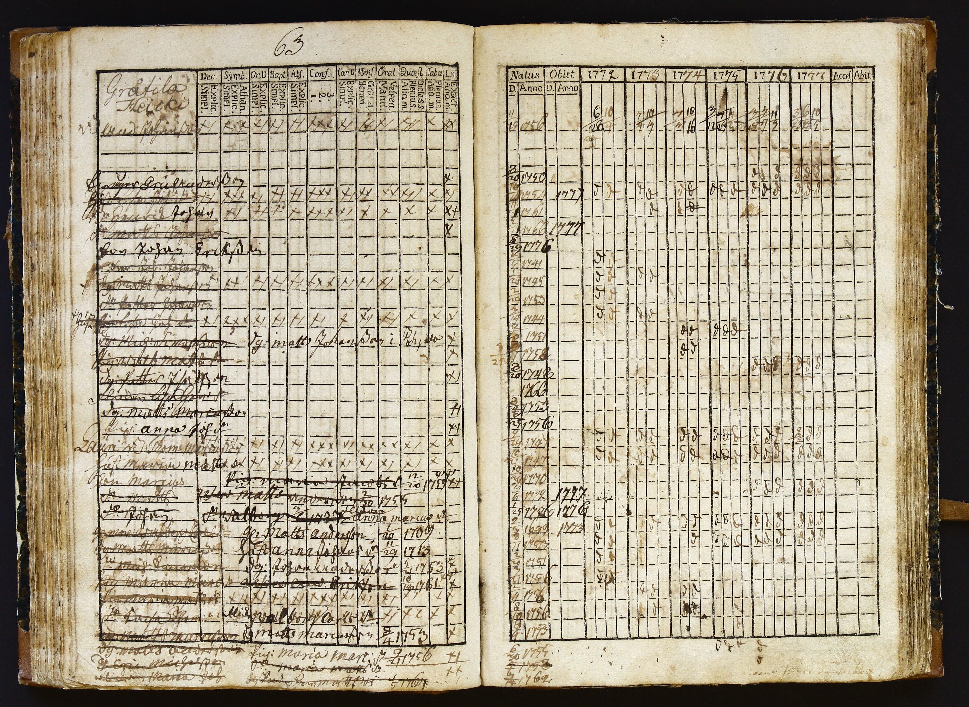 [ kuvat/75.jpg ]
