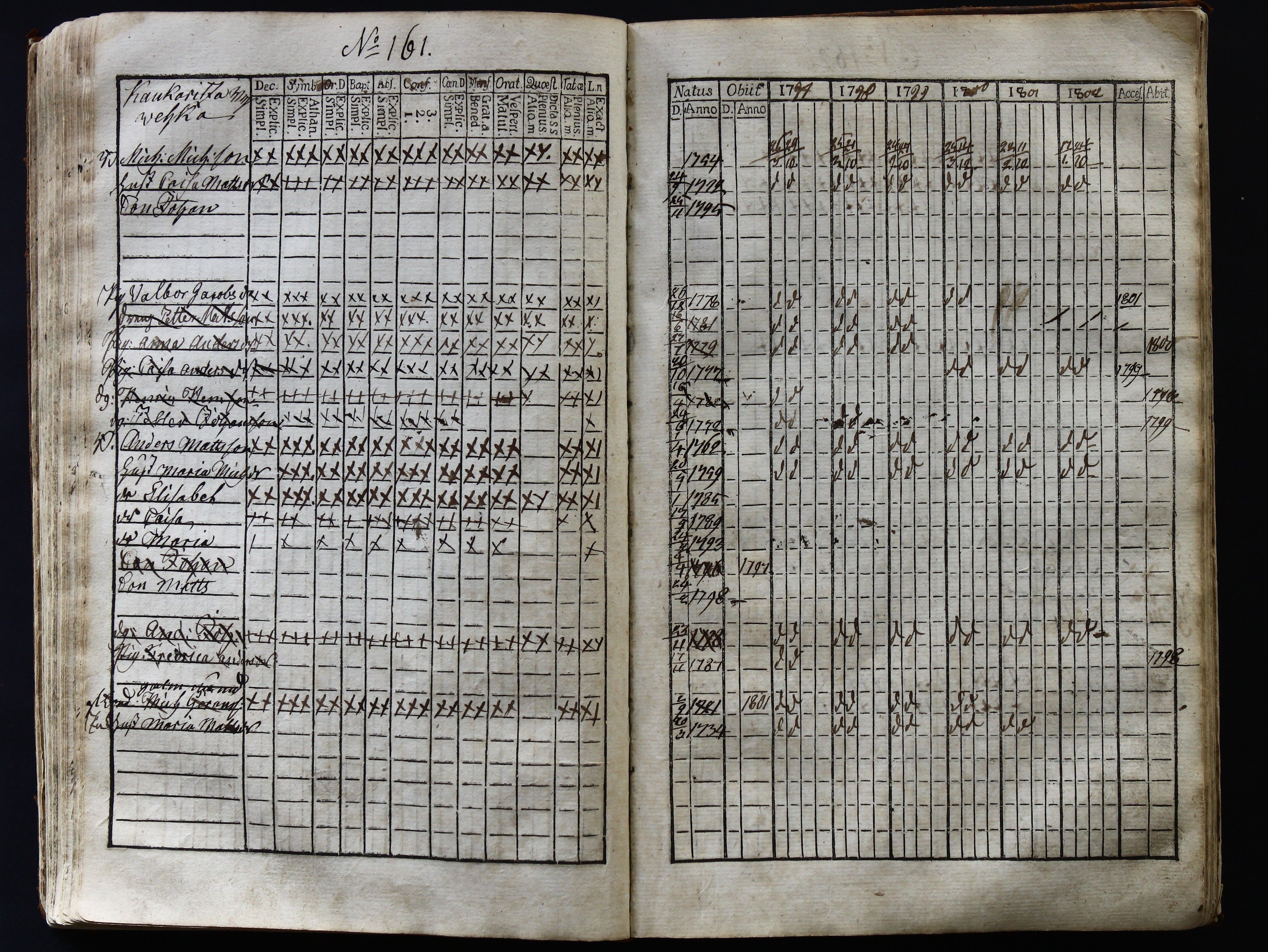 [ kuvat/167.jpg ]