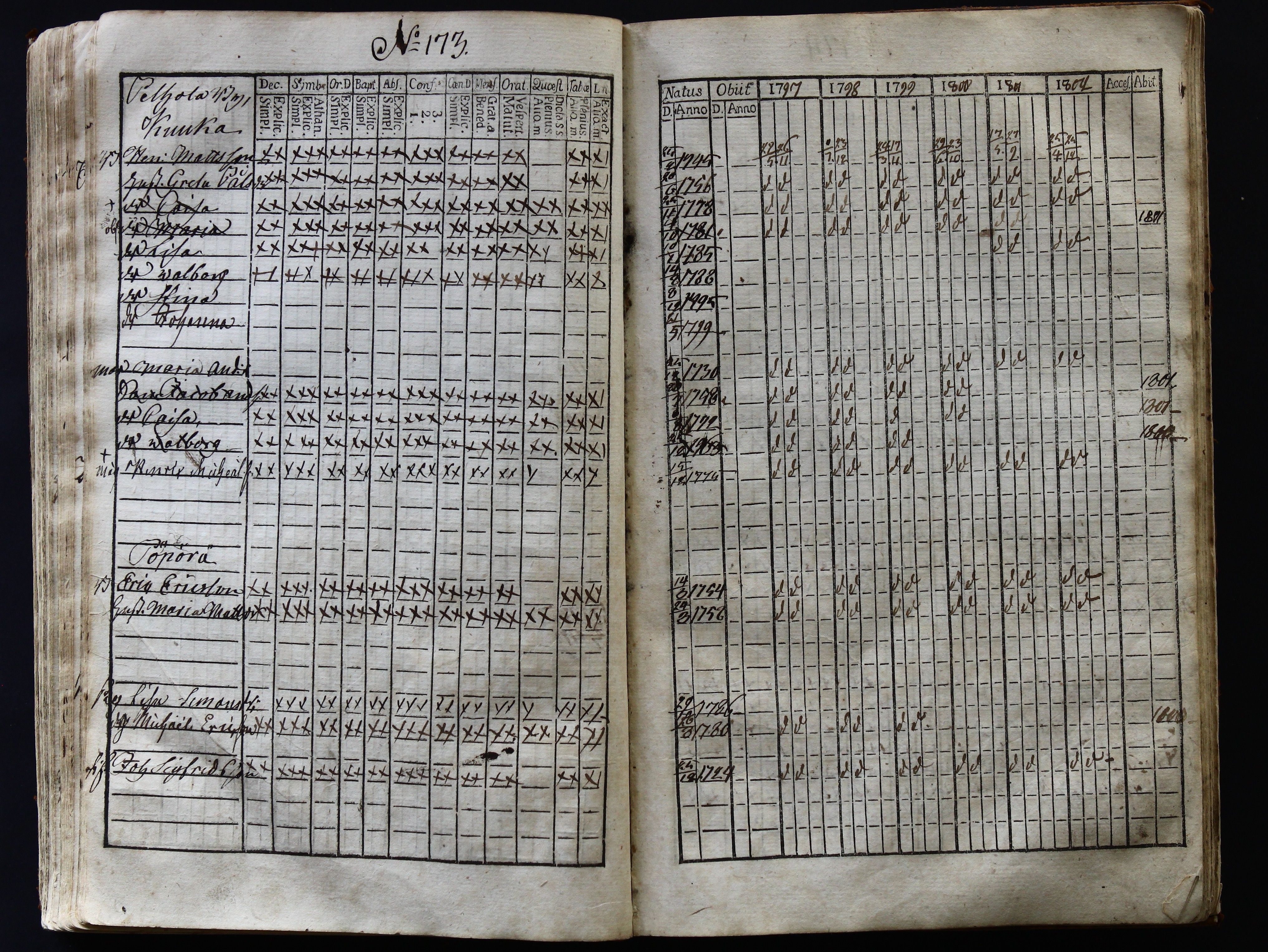 [ kuvat/179.jpg ]