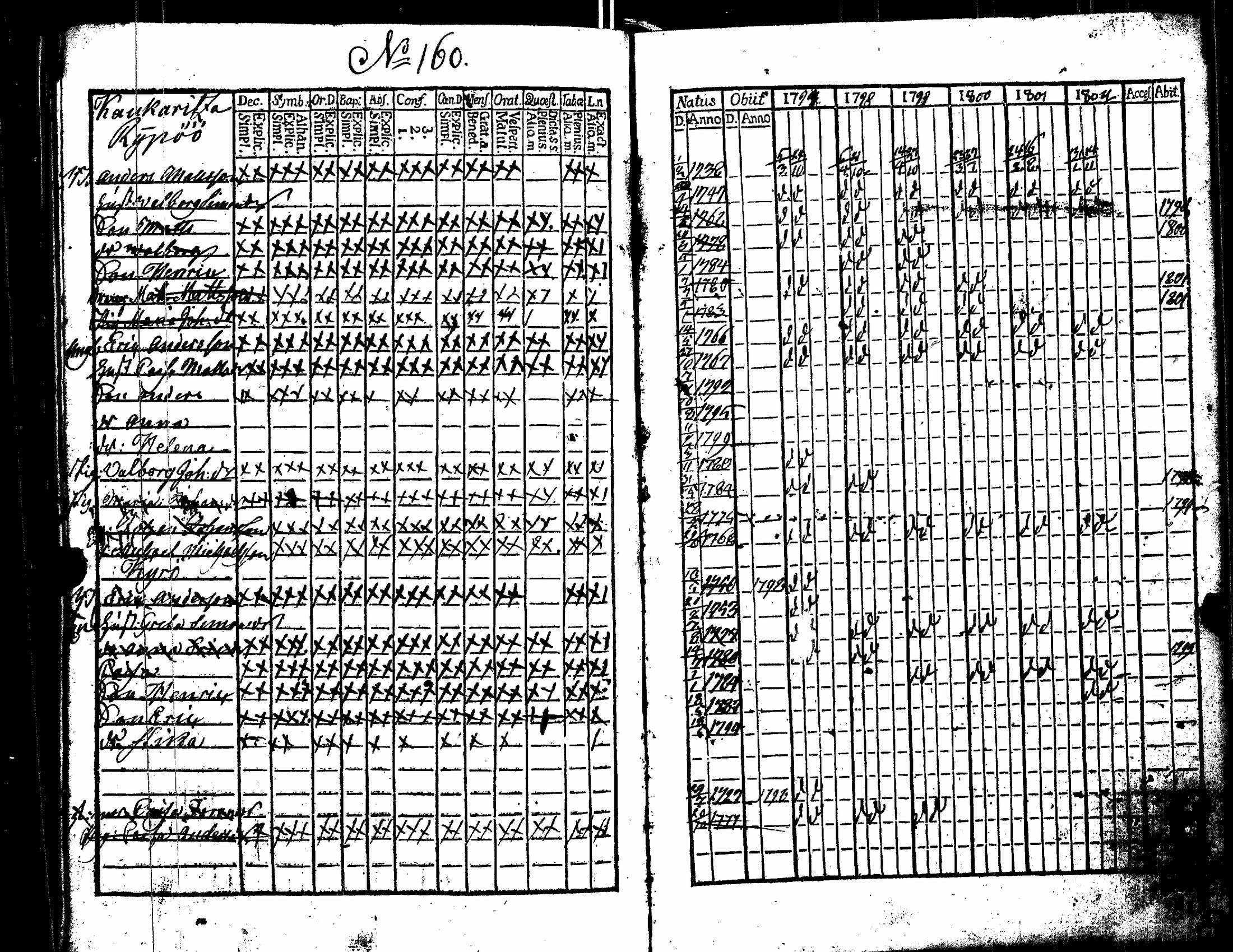 [ kuvat/165.jpg ]