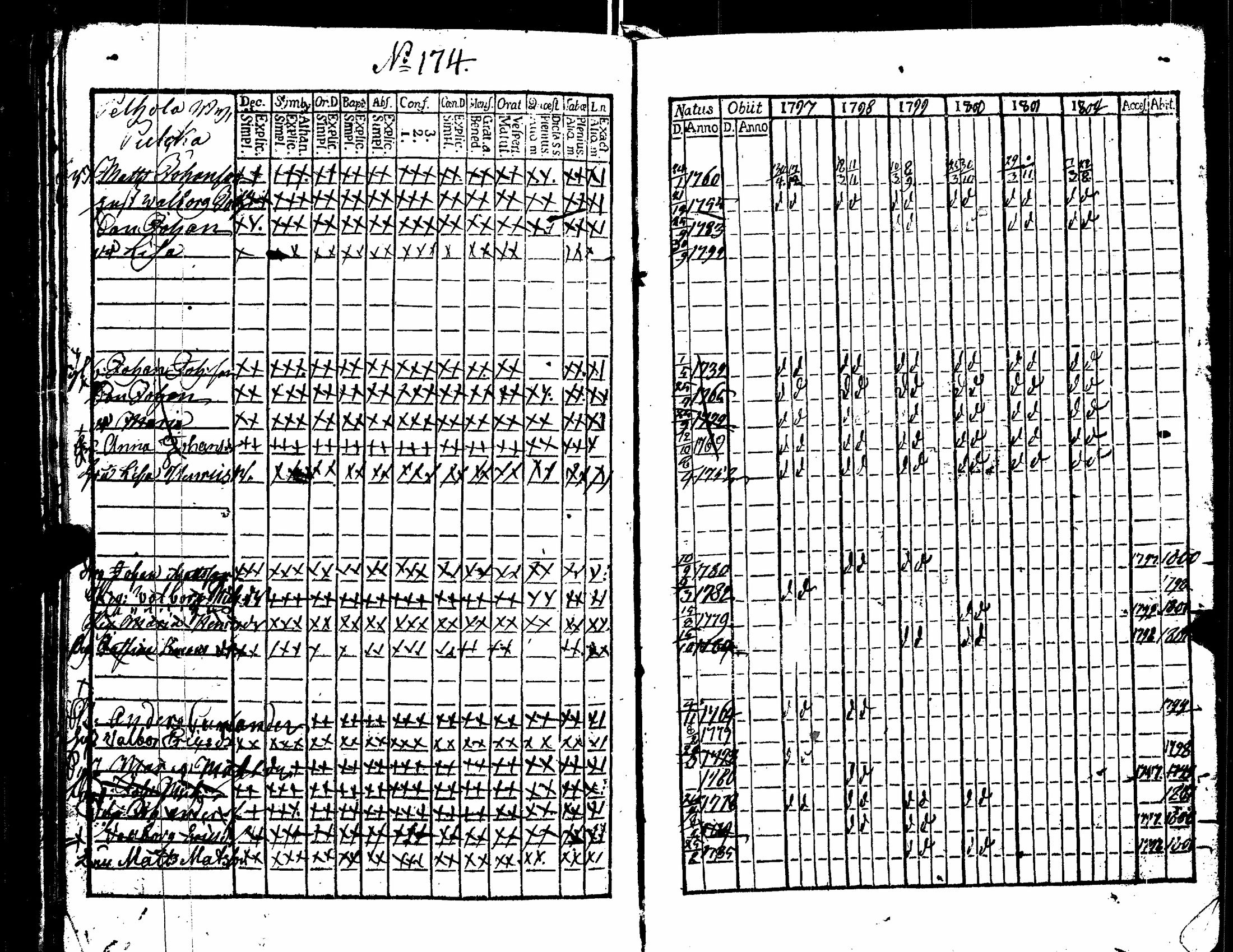 [ kuvat/179.jpg ]