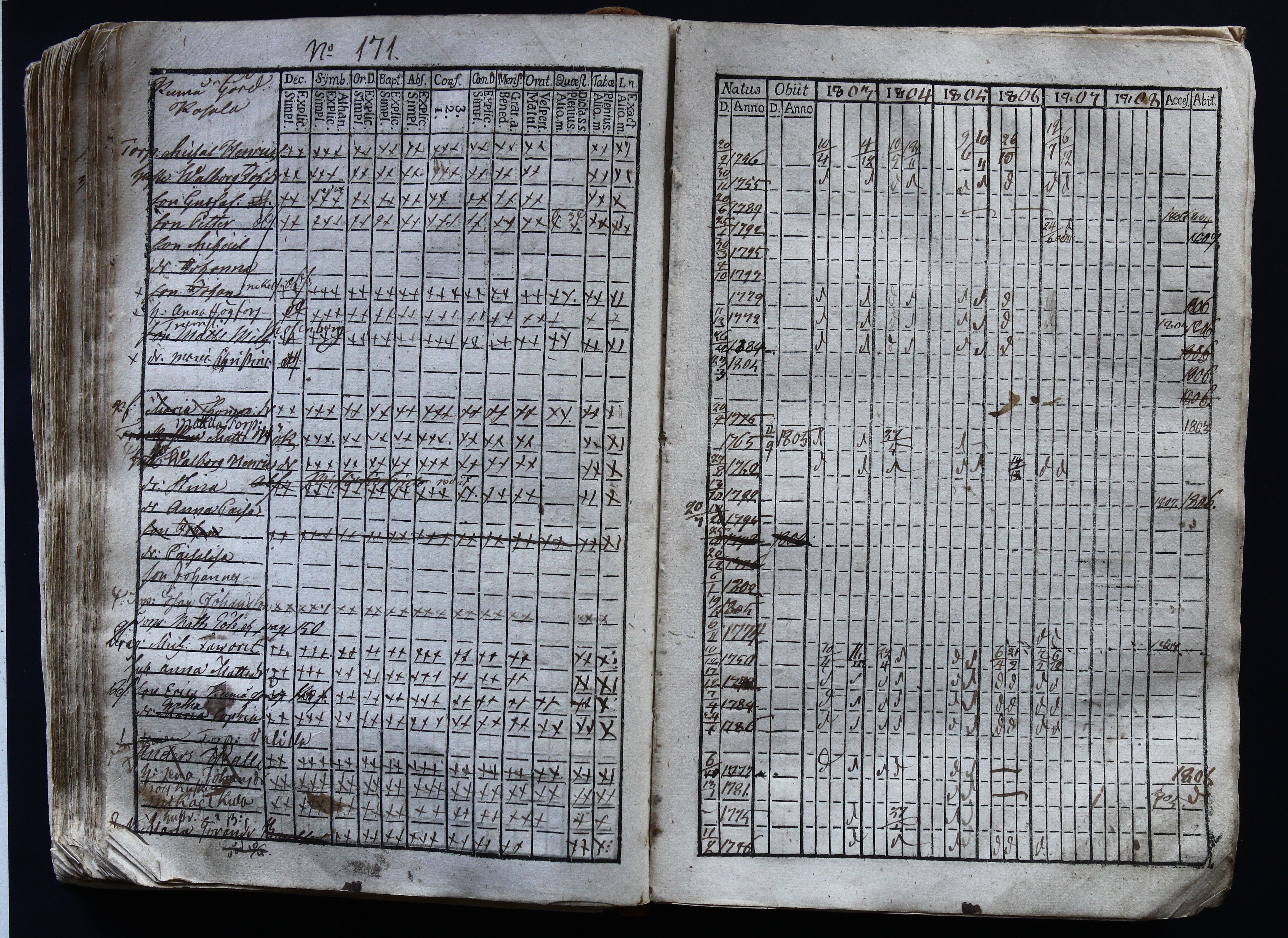 [ kuvat/164.jpg ]