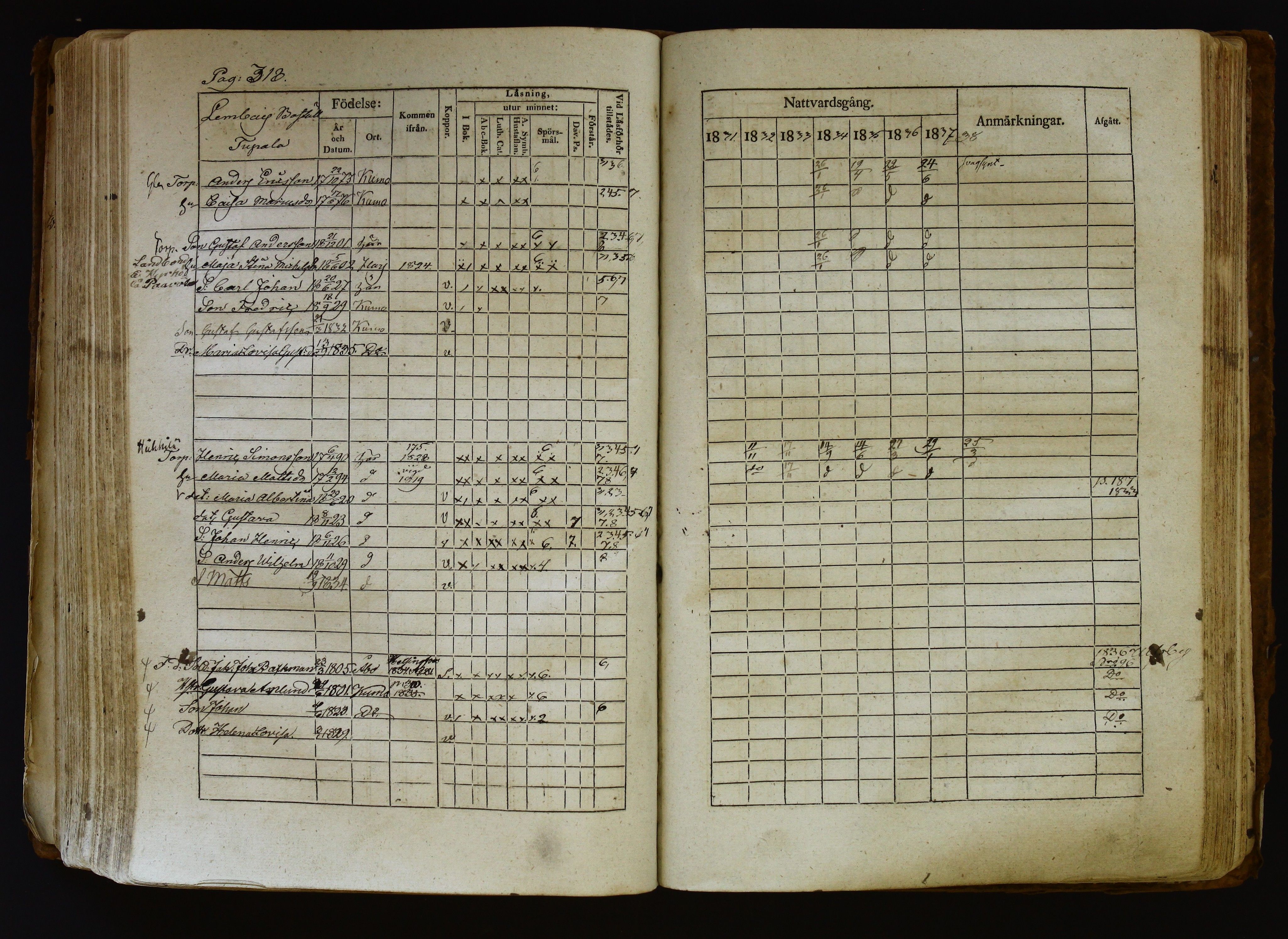 [ kuvat/322.jpg ]
