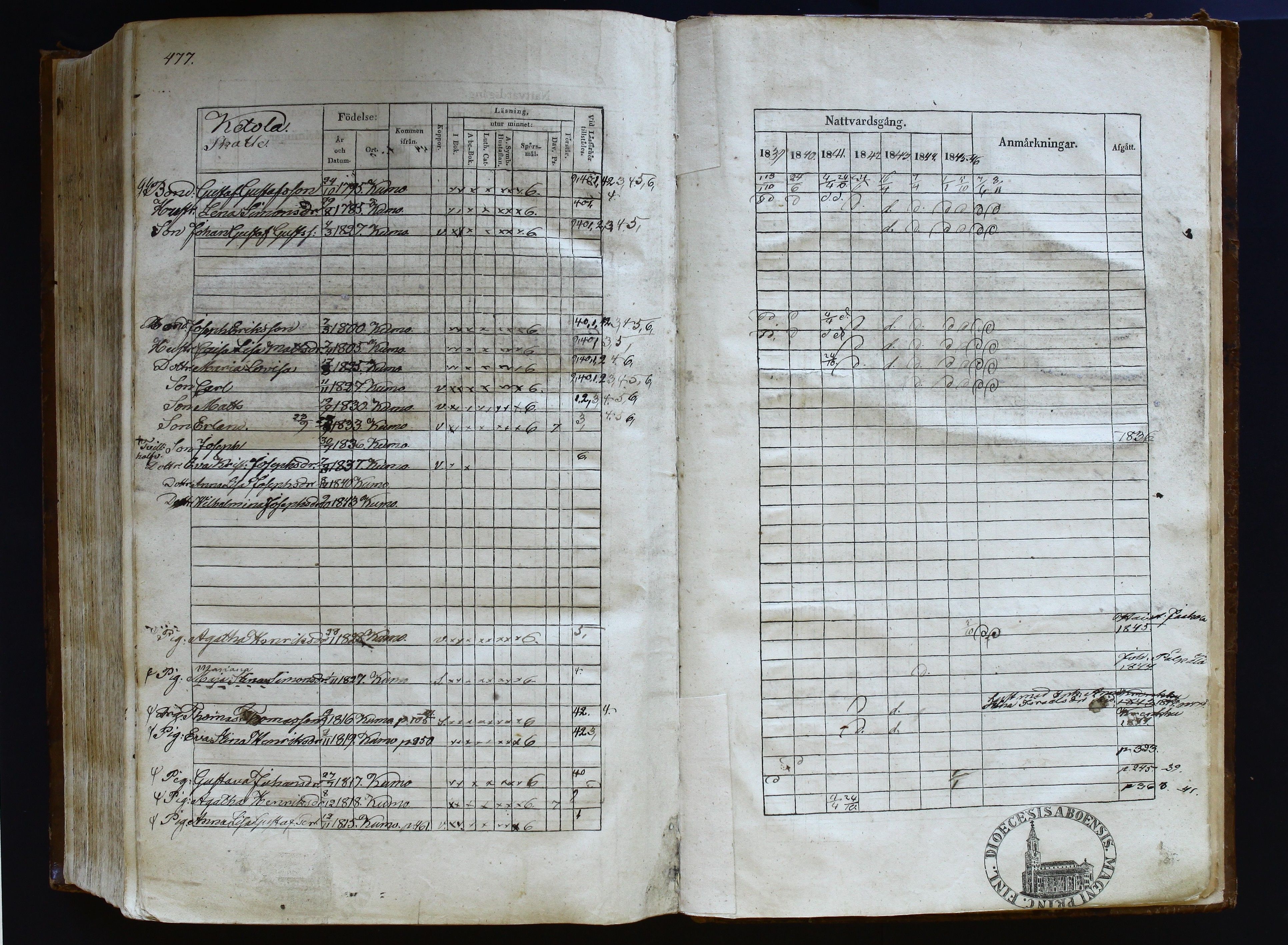 [ kuvat/484.jpg ]
