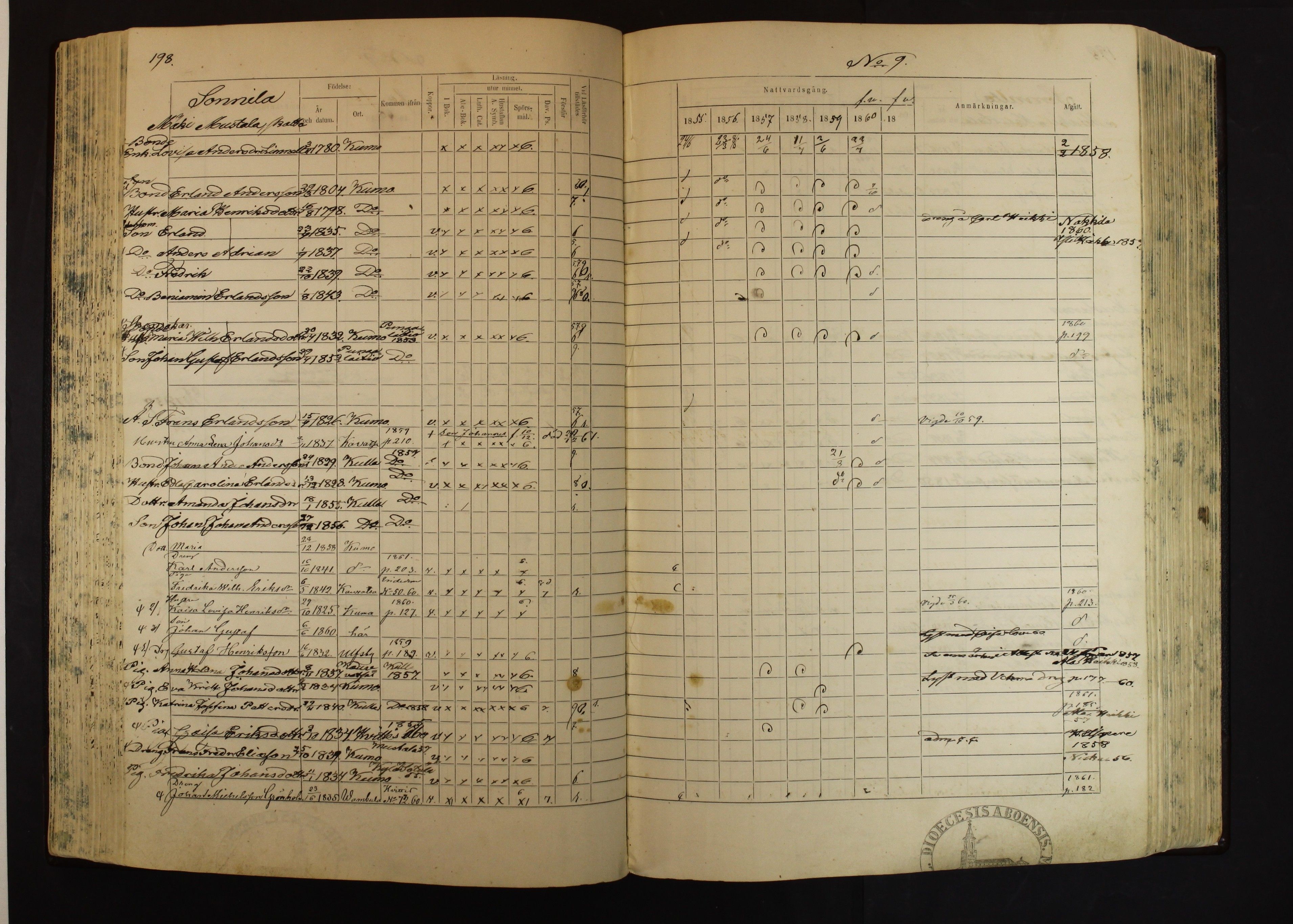 [ kuvat/202.jpg ]