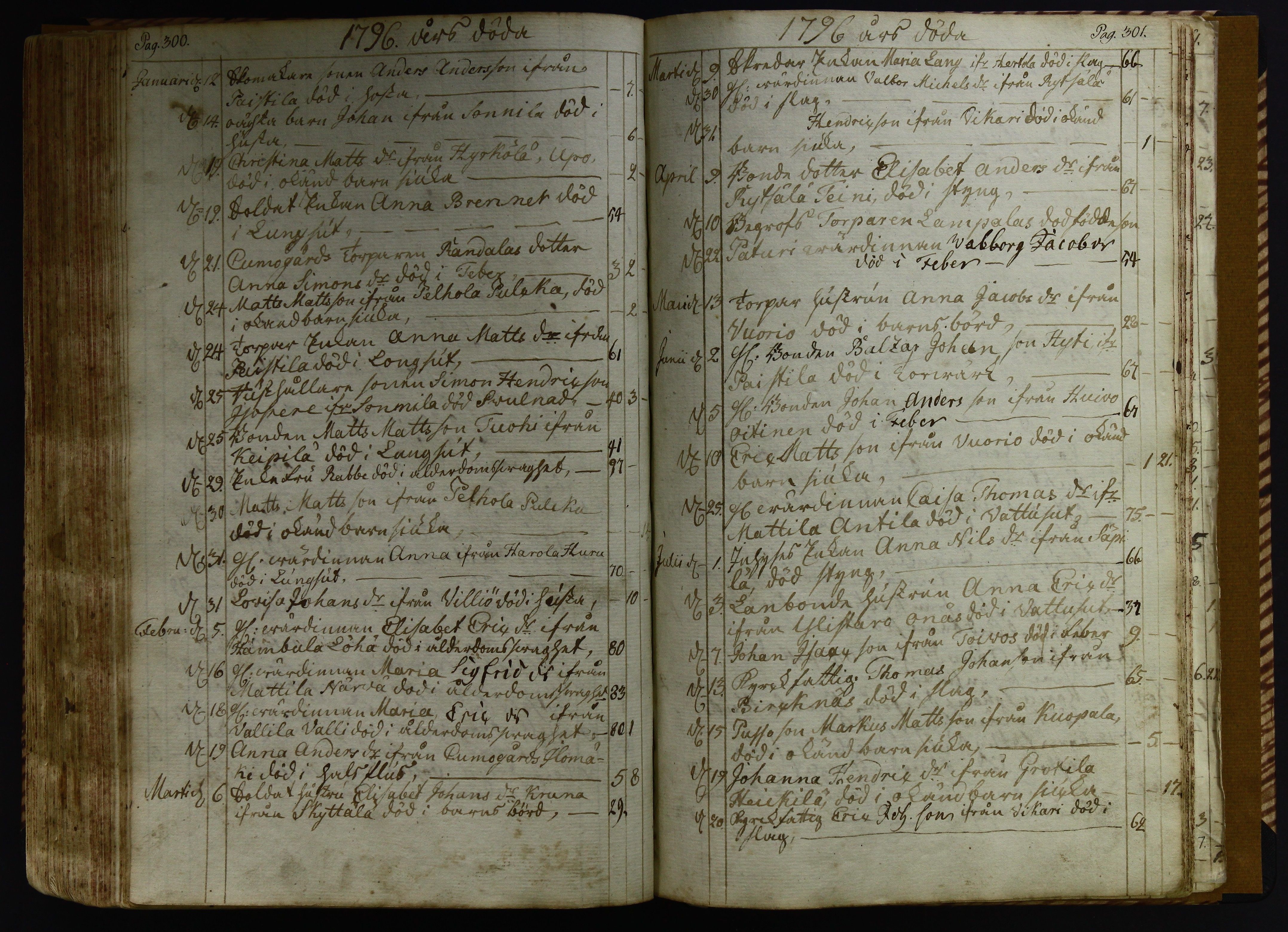 [ kuvat/112.jpg ]