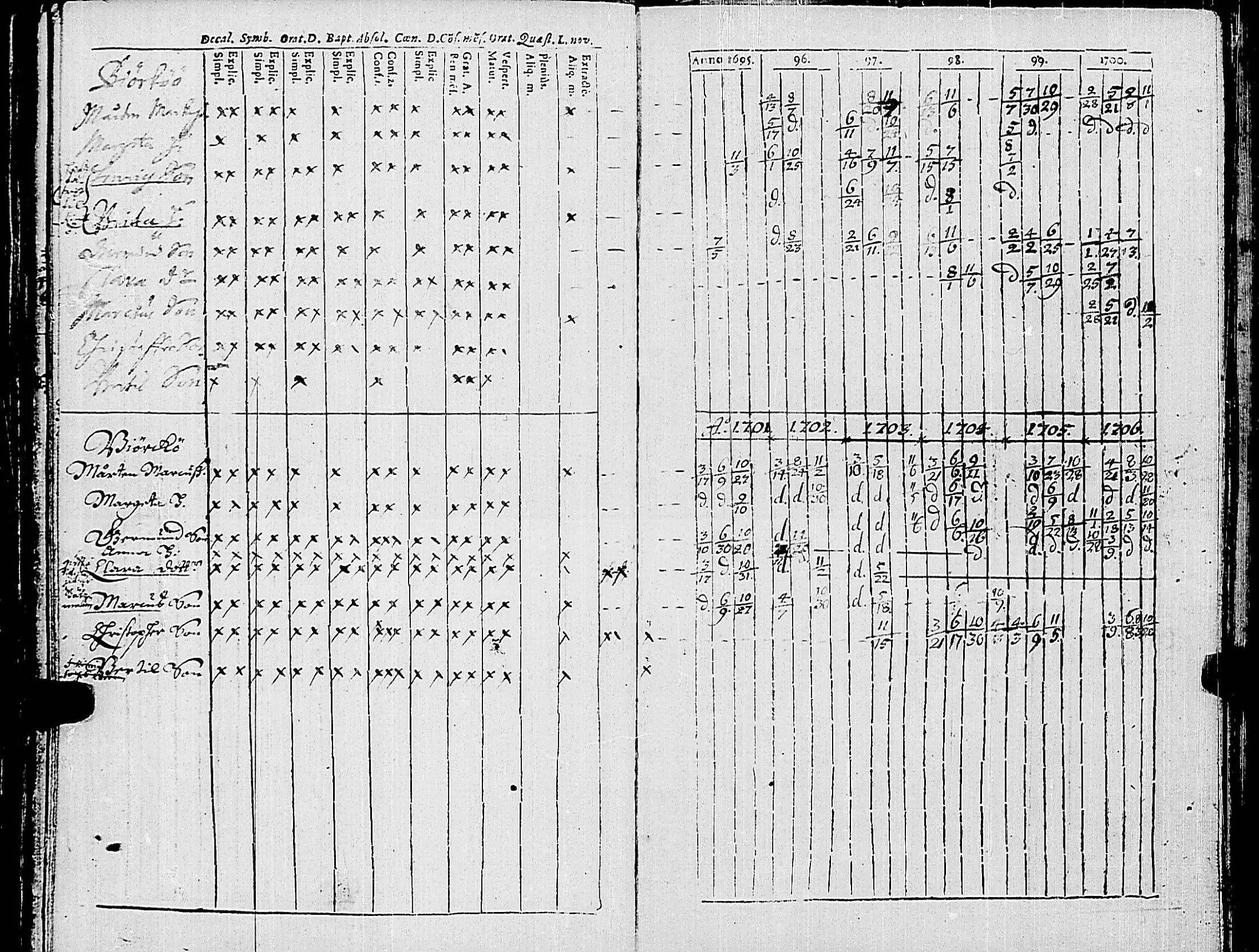 [ kuvat/104.jpg ]