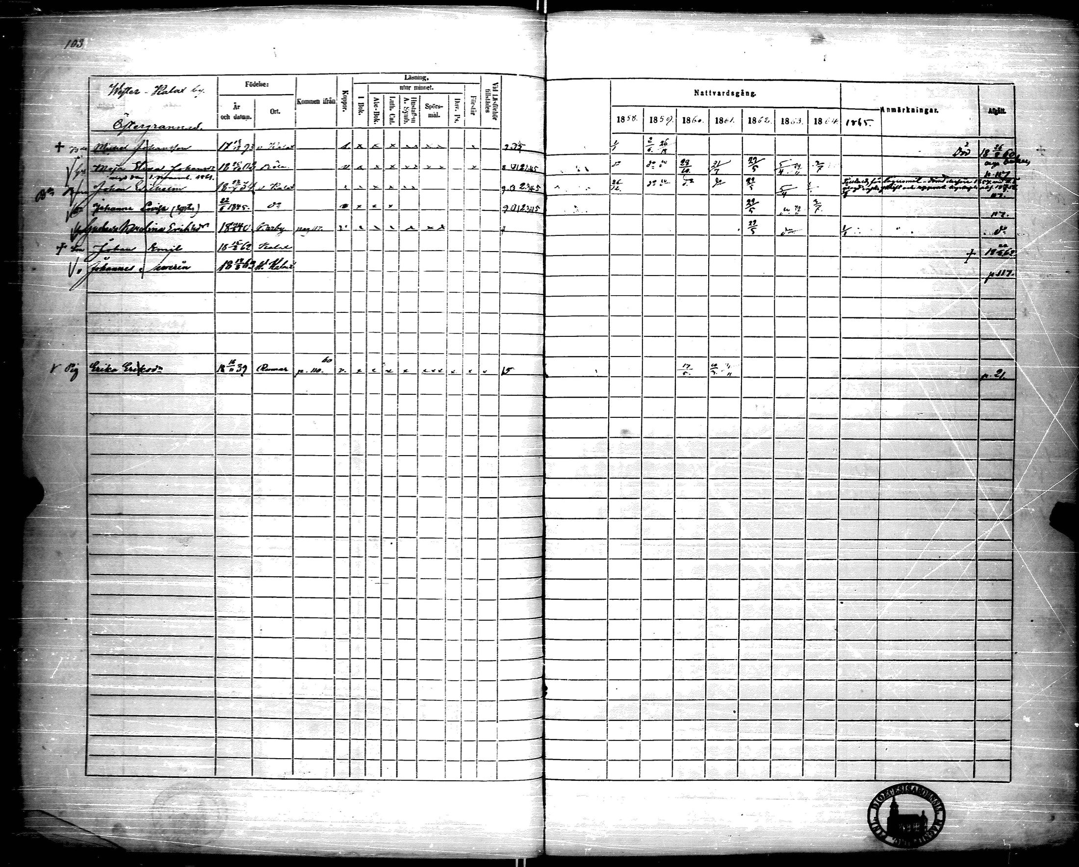 [ ../kirjat/Kirkonkirjat/korppoo/rippikirja_1858-1864_jk740/kuvat/108.jpg ]