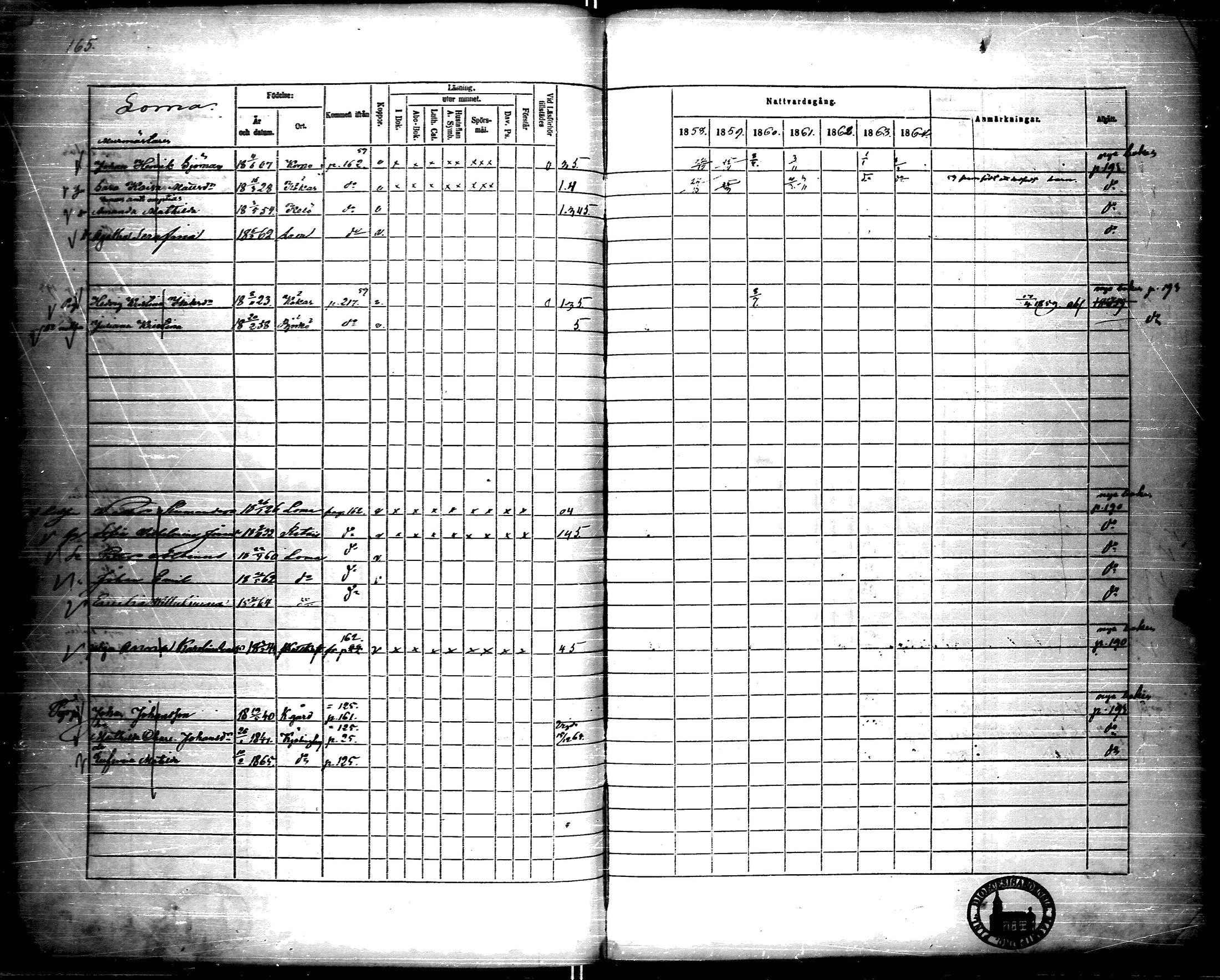 [ ../kirjat/Kirkonkirjat/korppoo/rippikirja_1858-1864_jk740/kuvat/170.jpg ]