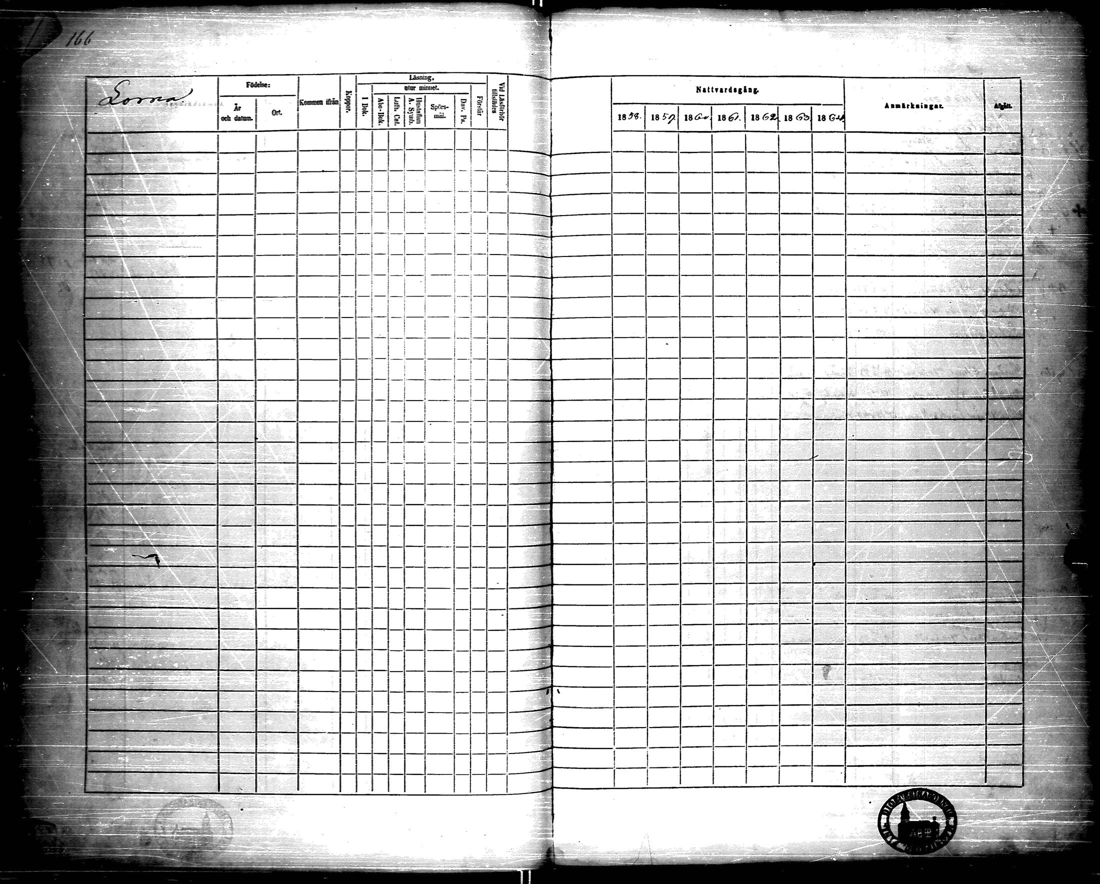 [ ../kirjat/Kirkonkirjat/korppoo/rippikirja_1858-1864_jk740/kuvat/171.jpg ]