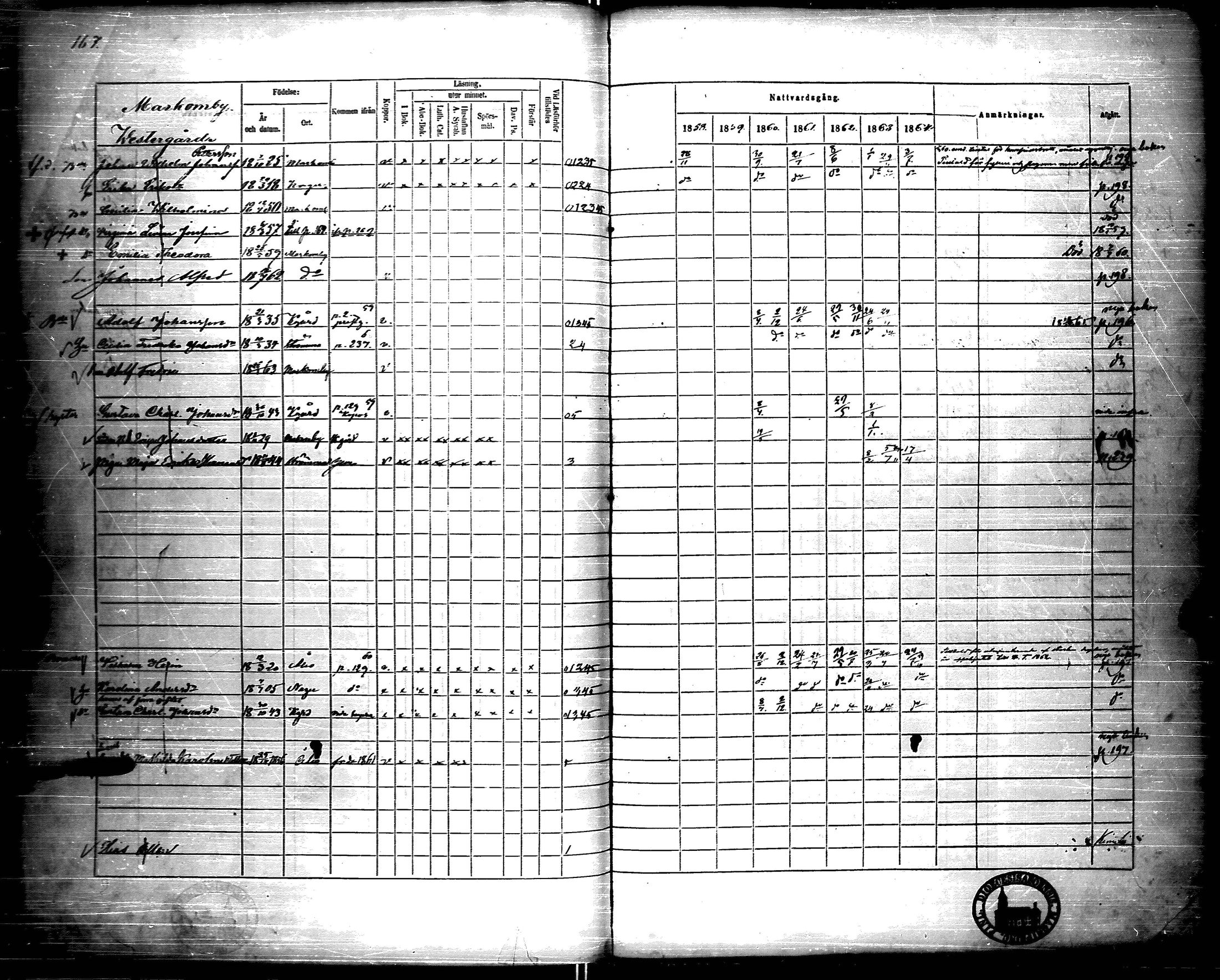 [ ../kirjat/Kirkonkirjat/korppoo/rippikirja_1858-1864_jk740/kuvat/172.jpg ]