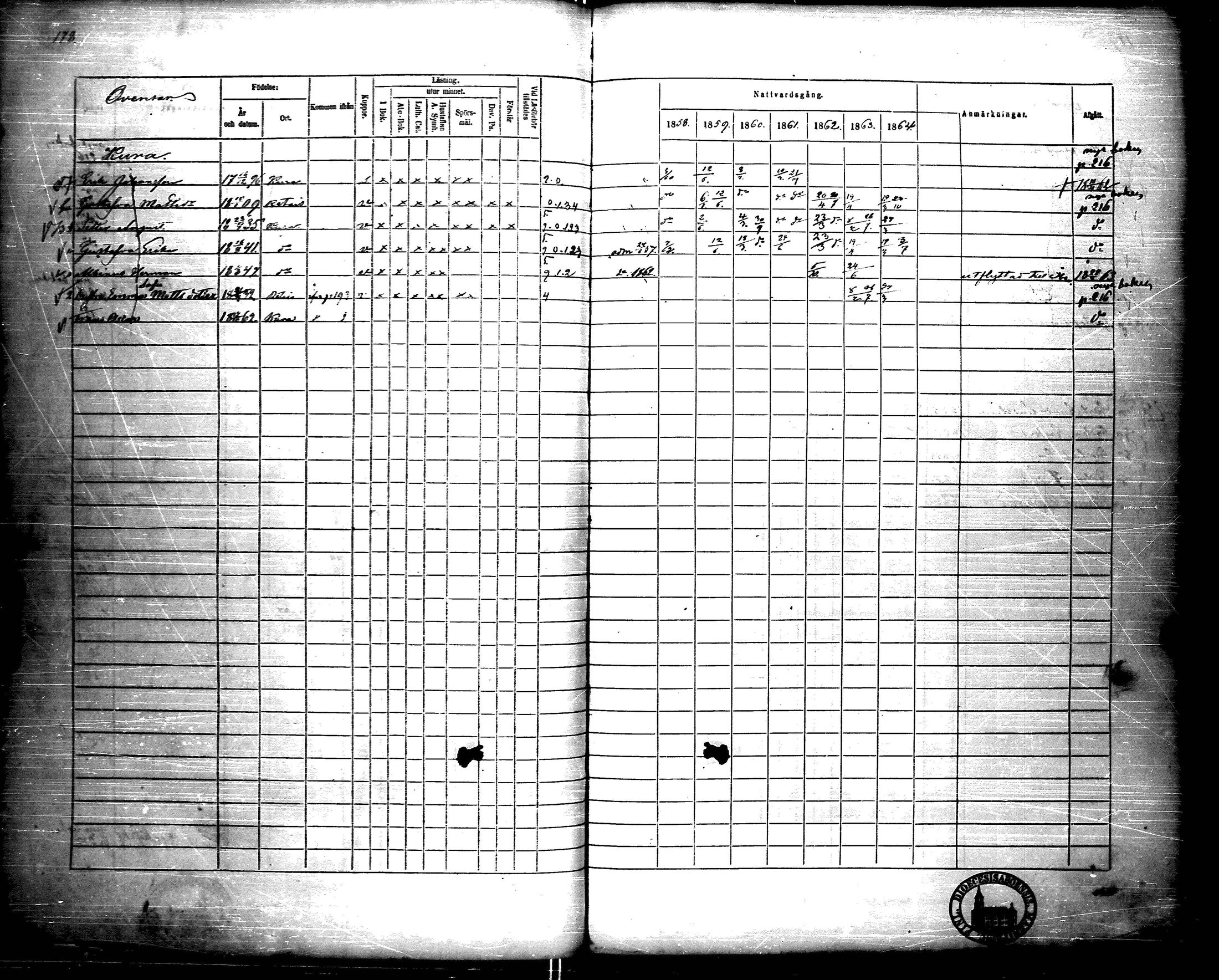 [ ../kirjat/Kirkonkirjat/korppoo/rippikirja_1858-1864_jk740/kuvat/183.jpg ]