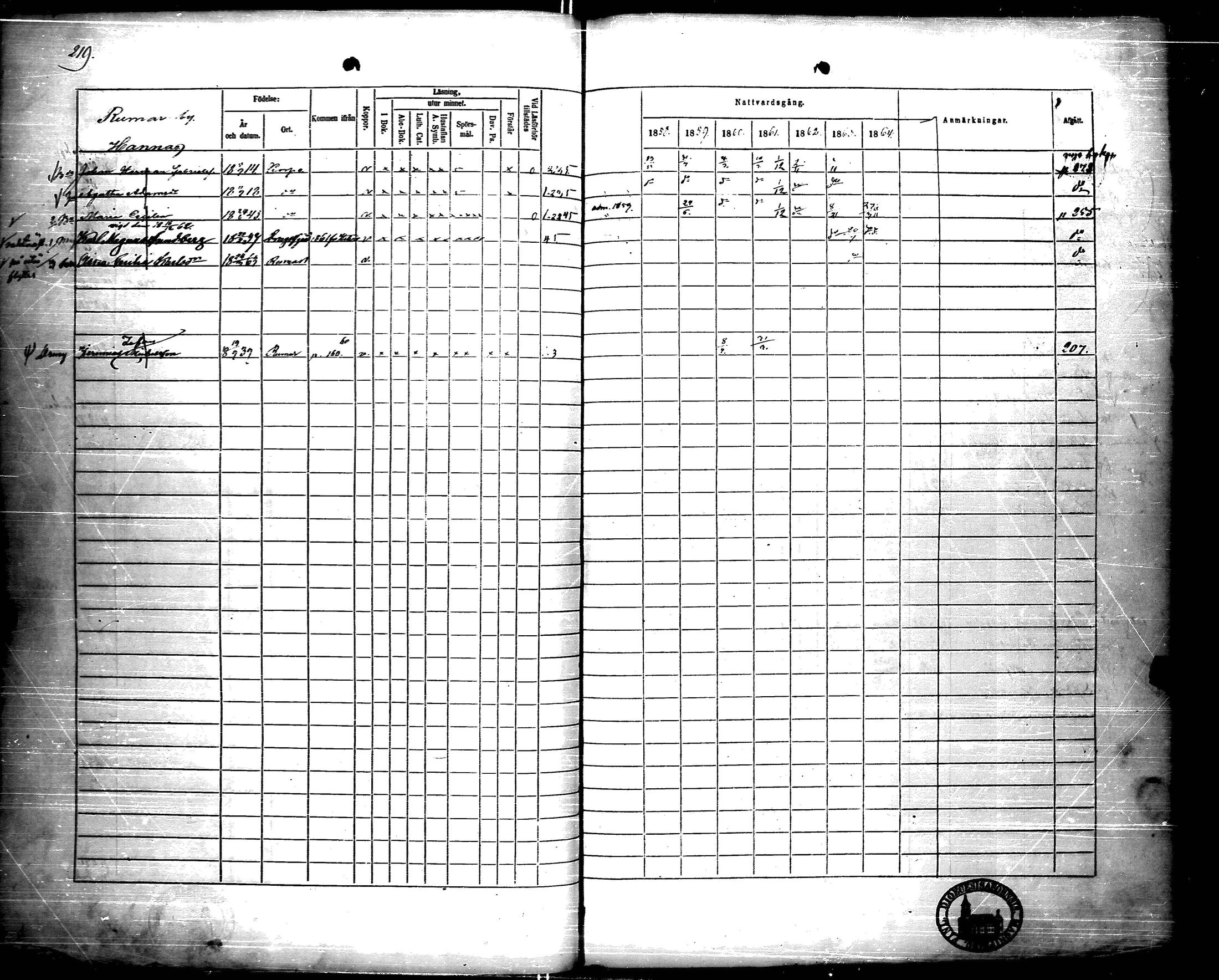 [ ../kirjat/Kirkonkirjat/korppoo/rippikirja_1858-1864_jk740/kuvat/224.jpg ]