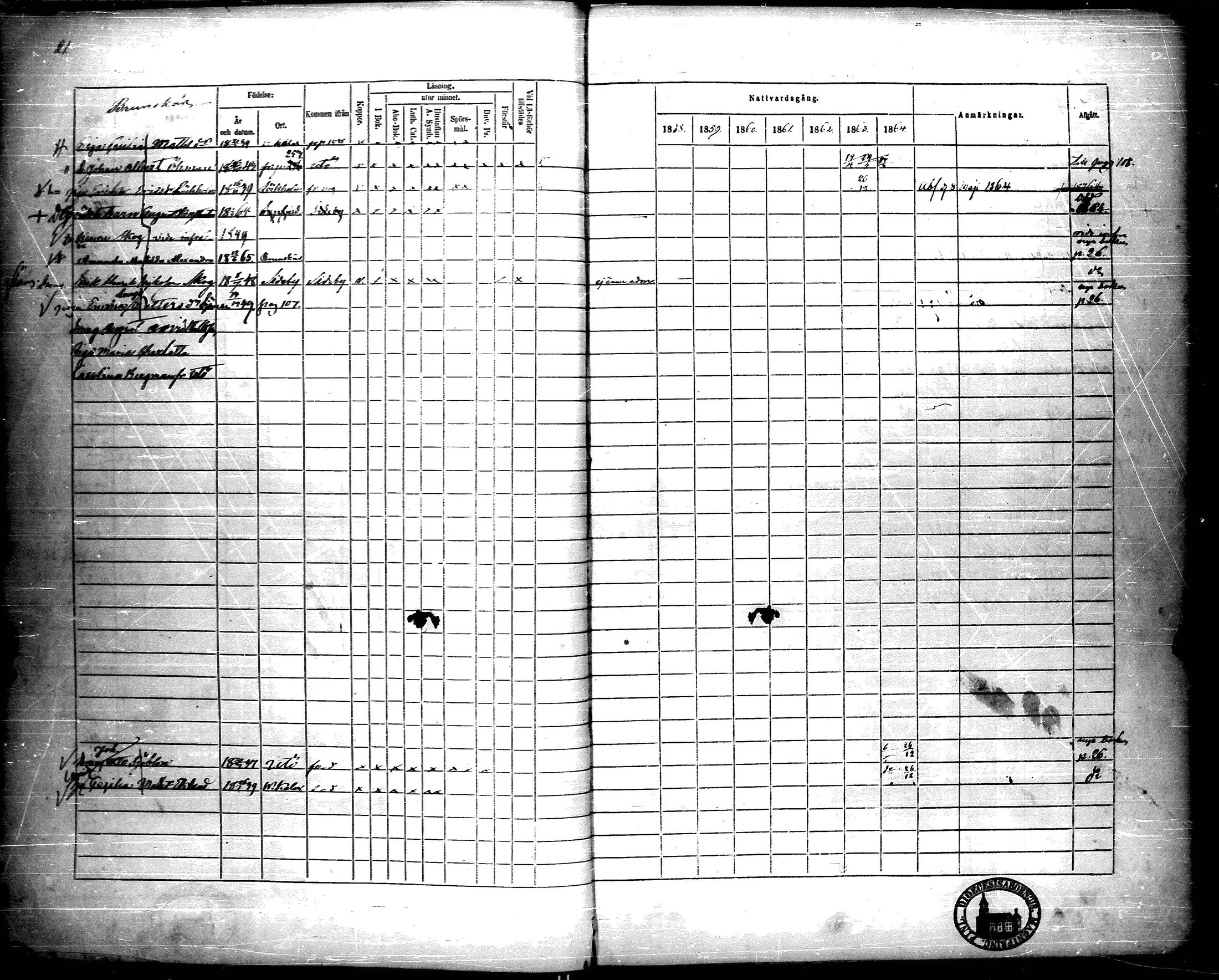 [ ../kirjat/Kirkonkirjat/korppoo/rippikirja_1858-1864_jk740/kuvat/25.jpg ]