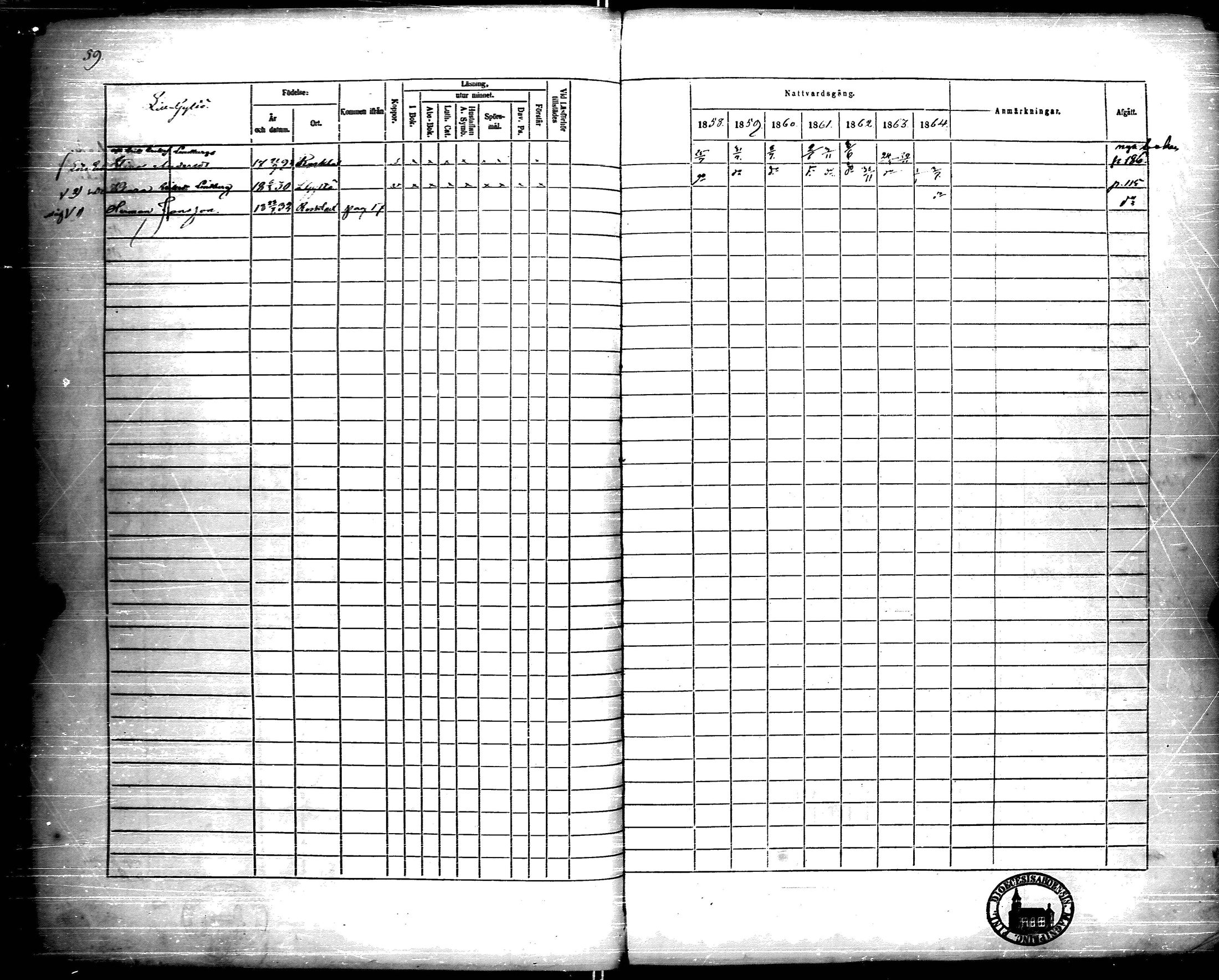 [ ../kirjat/Kirkonkirjat/korppoo/rippikirja_1858-1864_jk740/kuvat/64.jpg ]